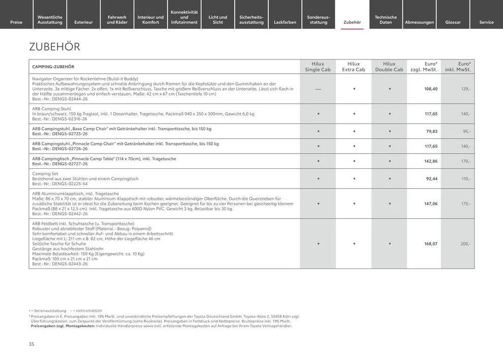 Top-Deals für alle Kunden von 1. Juli bis 1. Juli 2025 - Prospekt seite 35