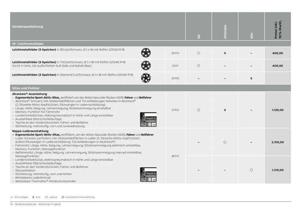 Opel Astra 5-Türer Plug-in-Hybrid von 6. April bis 6. April 2025 - Prospekt seite 10