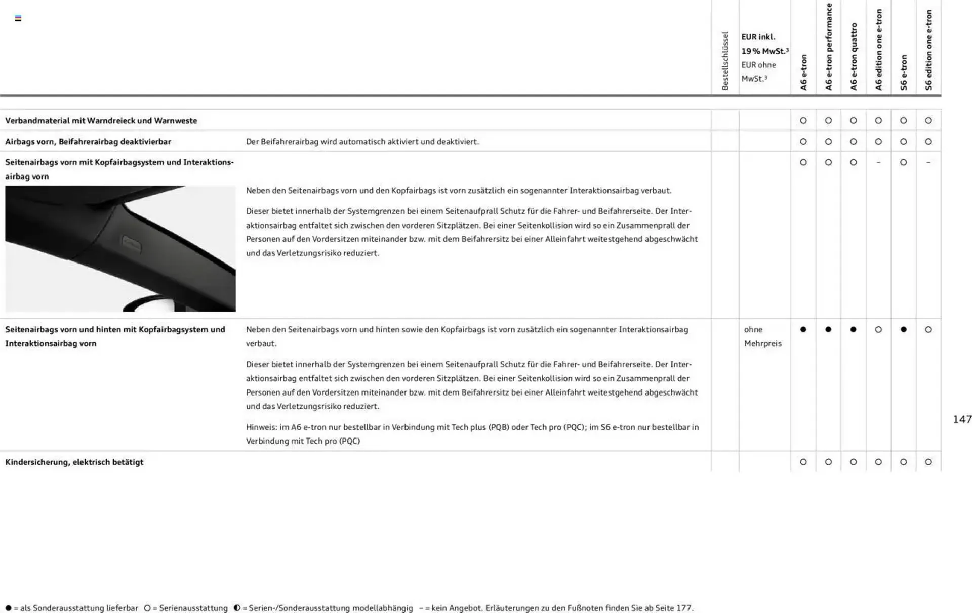 Audi Prospekt von 29. Januar bis 9. Januar 2026 - Prospekt seite 147