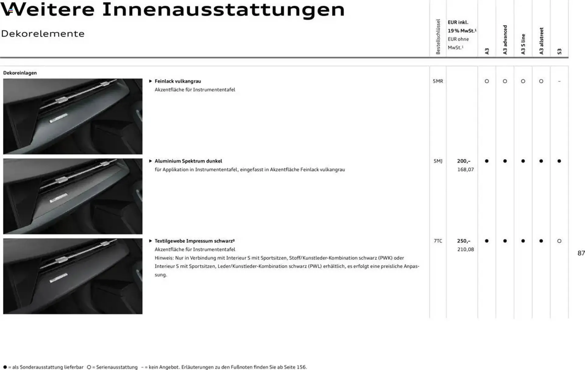 Audi Prospekt von 29. Januar bis 9. Januar 2026 - Prospekt seite 86