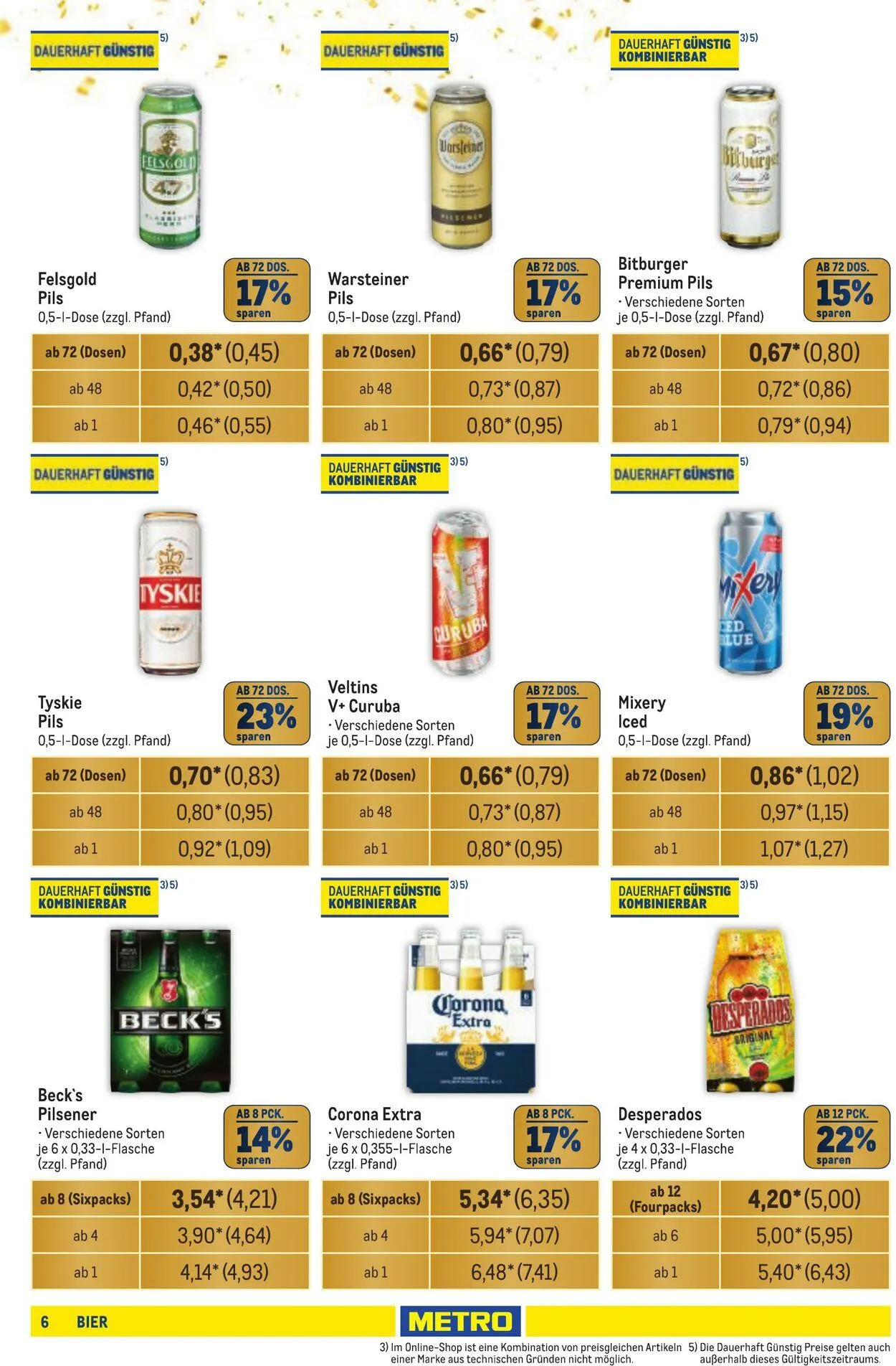 Metro Aktueller Prospekt von 26. Juni bis 10. Juli 2025 - Prospekt seite 6