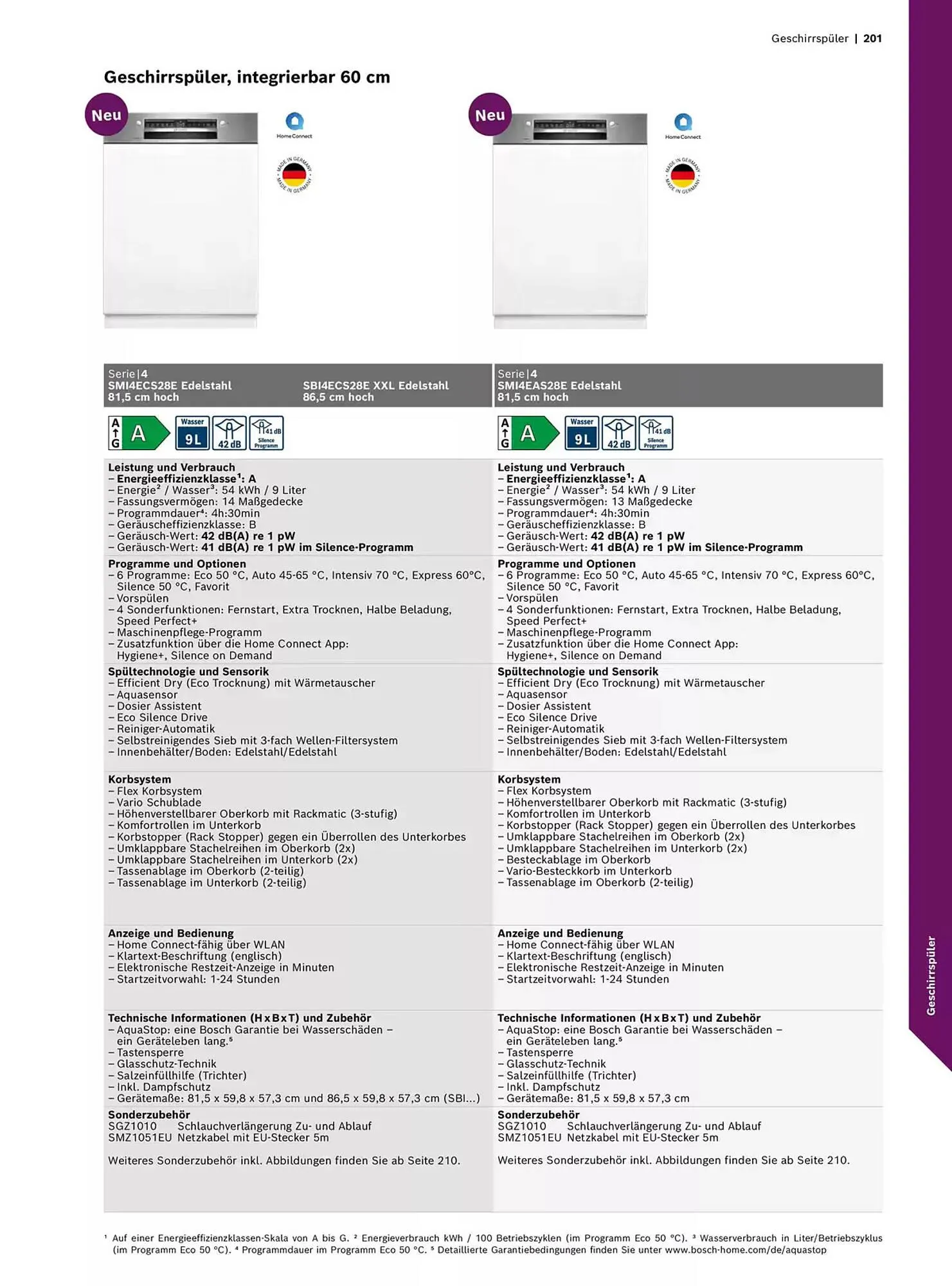 Bosch Prospekt von 29. Oktober bis 31. Dezember 2025 - Prospekt seite 201