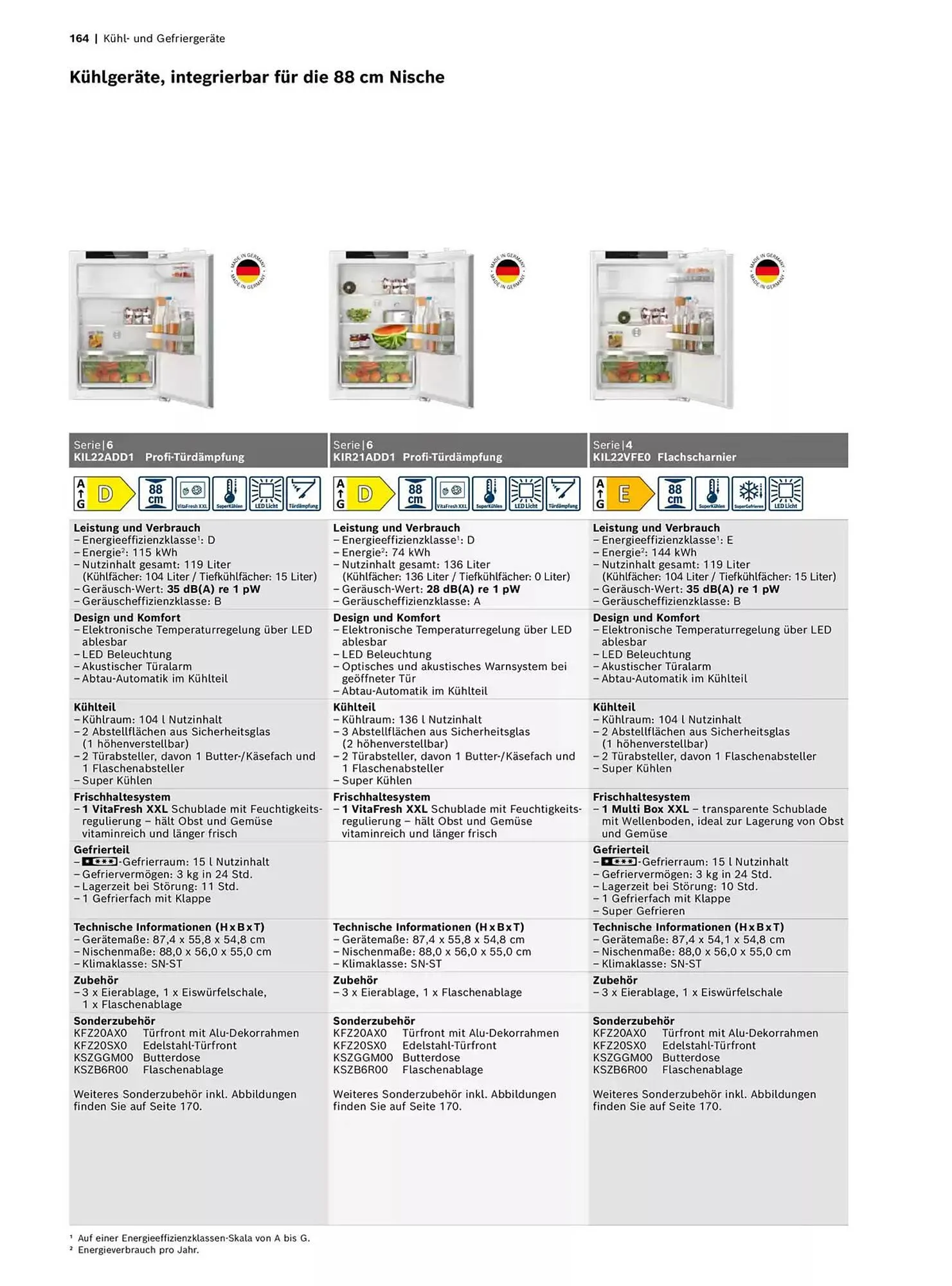 Bosch Prospekt von 29. Oktober bis 31. Dezember 2025 - Prospekt seite 164