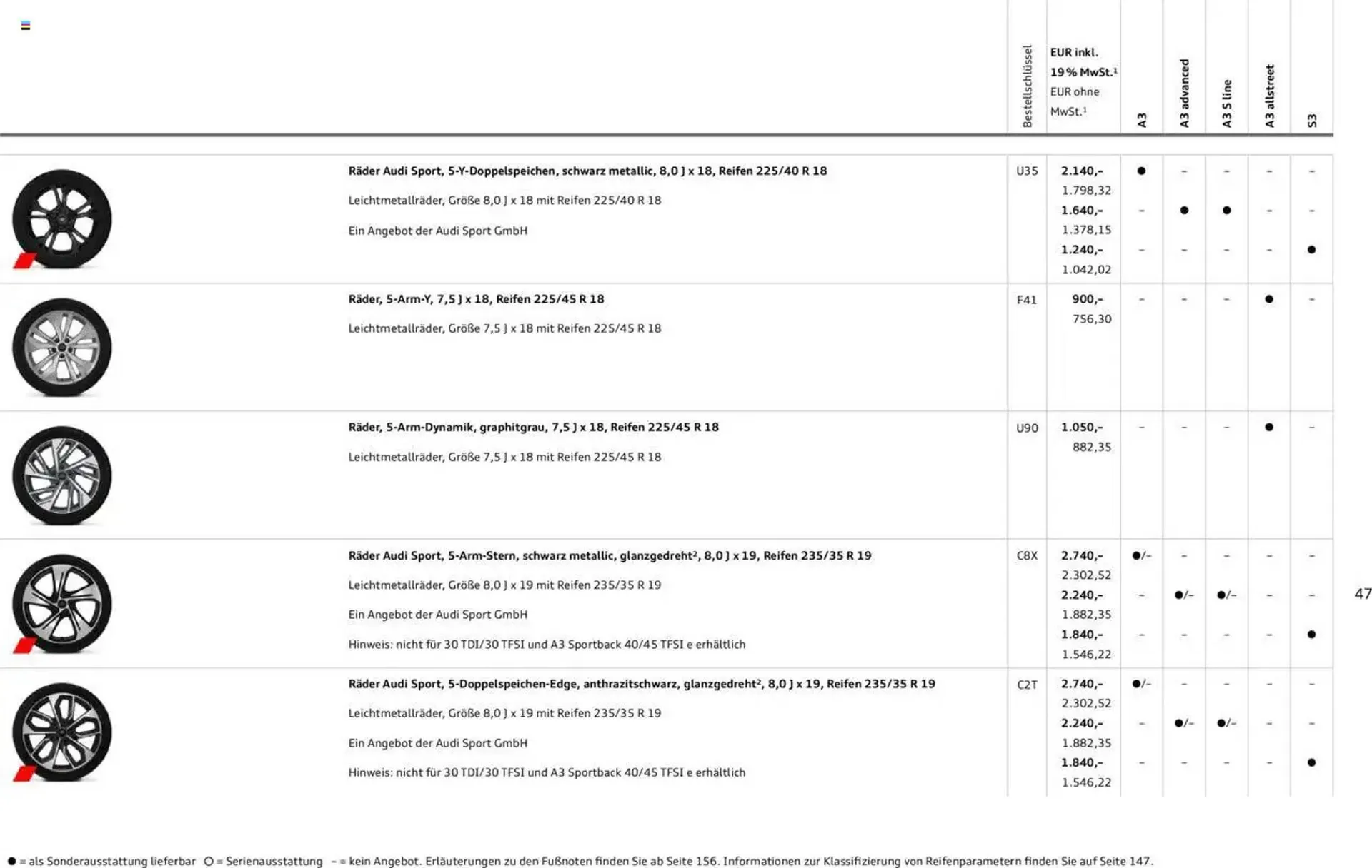 Audi Prospekt von 29. Januar bis 9. Januar 2026 - Prospekt seite 46