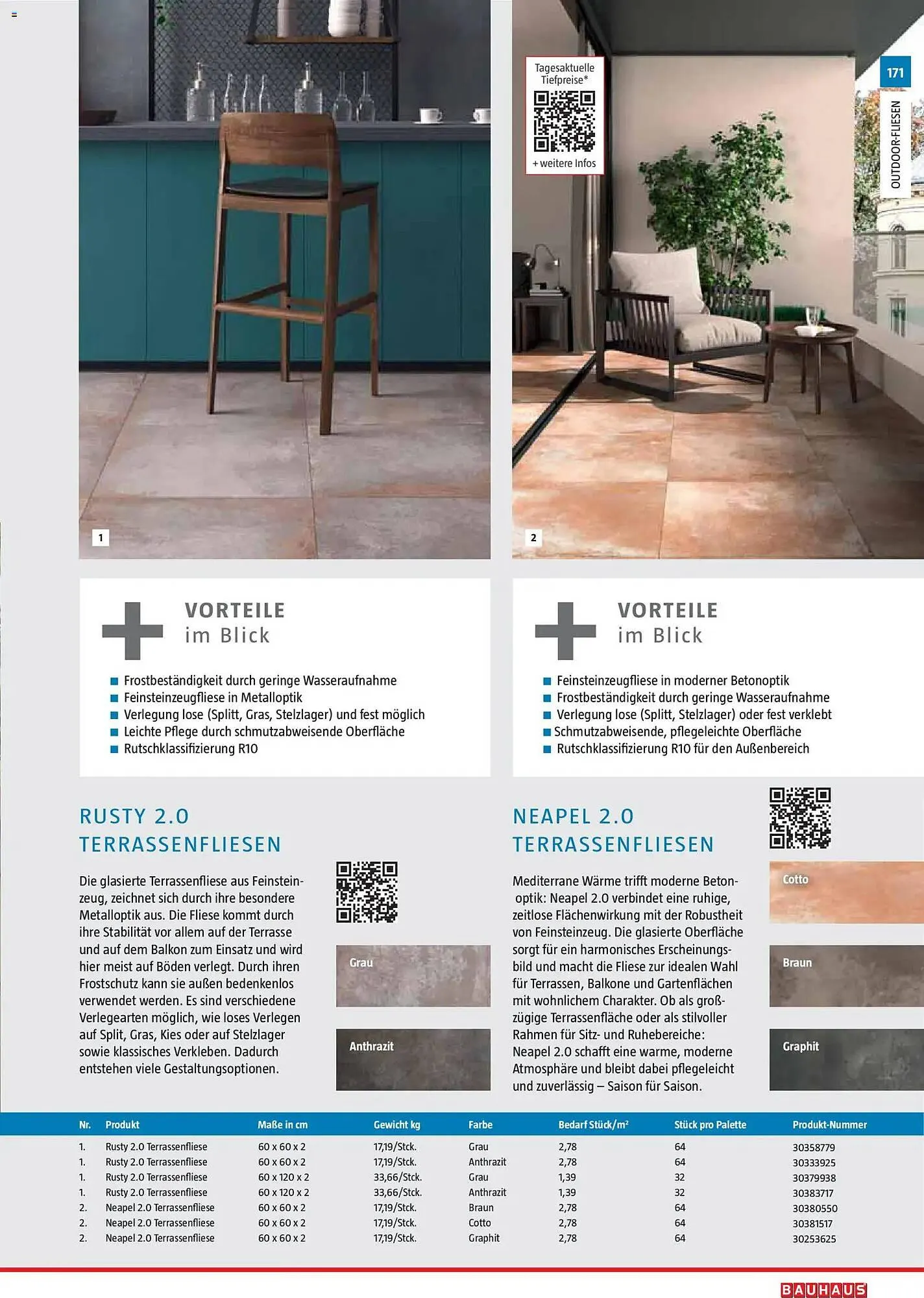 Bauhaus Prospekt von 2. März bis 30. Juni 2026 - Prospekt seite 171