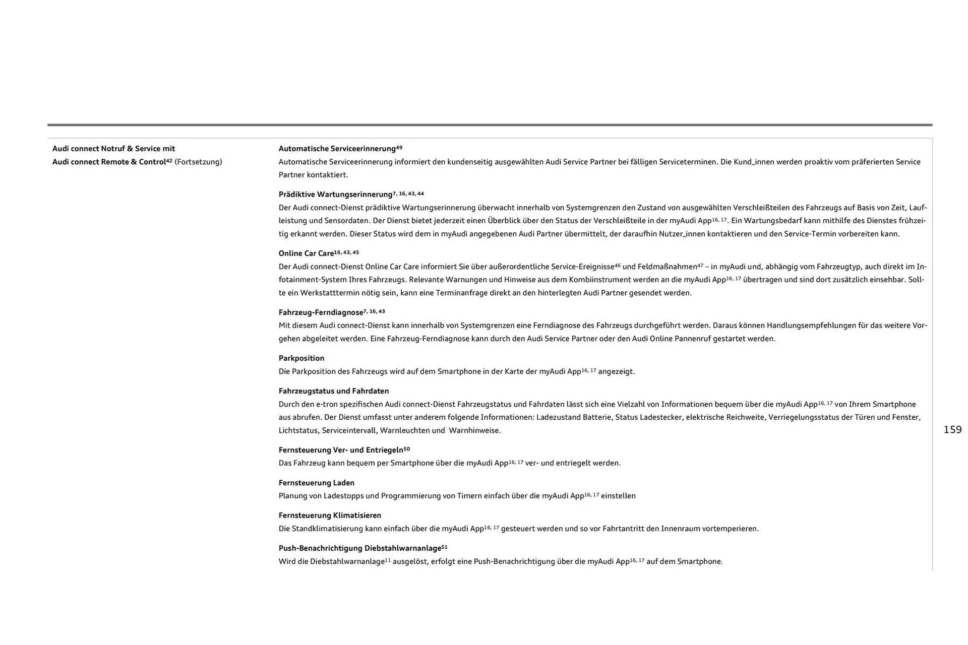 Audi Prospekt von 11. August bis 11. August 2026 - Prospekt seite 159