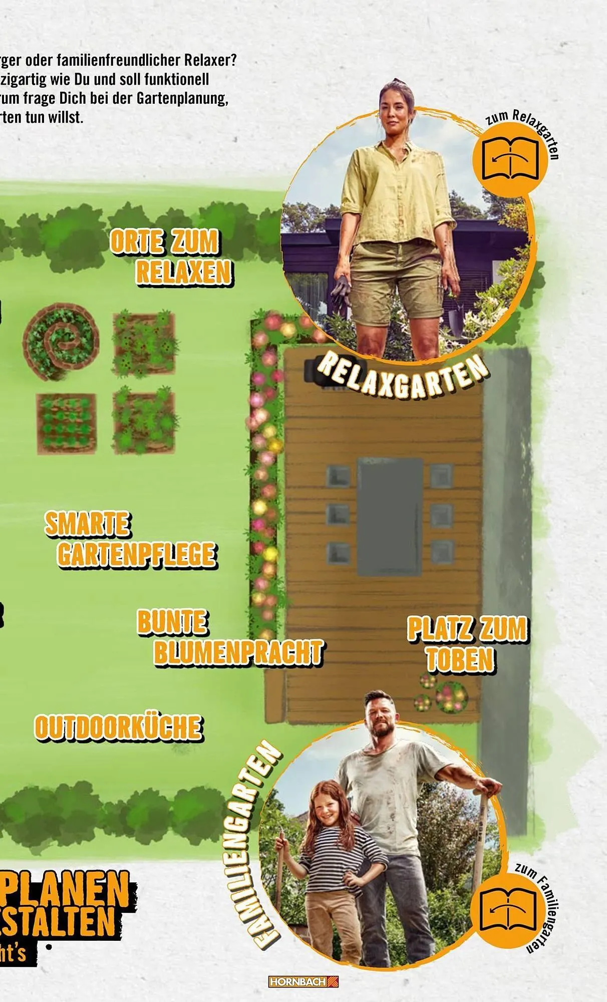 Hornbach Prospekt von 1. April bis 7. April 2025 - Prospekt seite 51