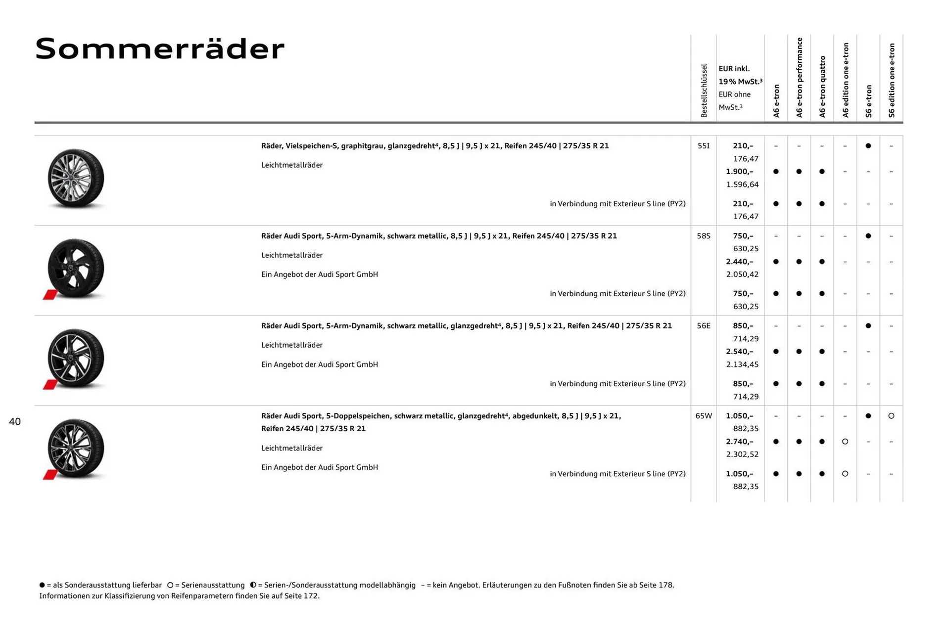 Audi Prospekt von 11. August bis 11. August 2026 - Prospekt seite 40