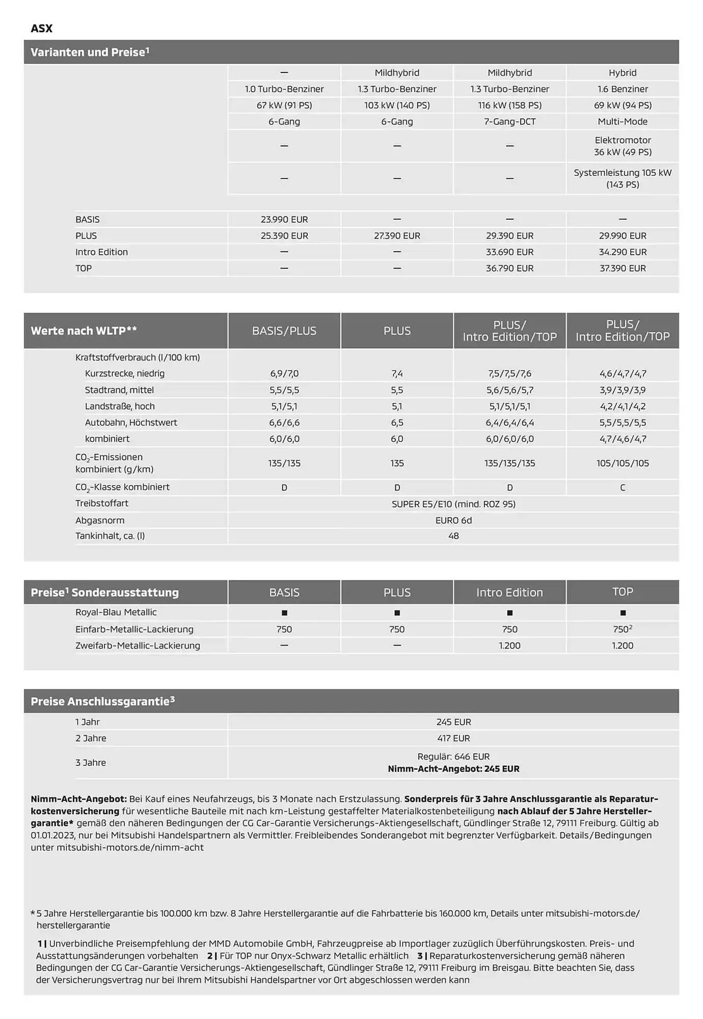 Mitsubishi Prospekt von 15. Oktober bis 15. Oktober 2025 - Prospekt seite 2