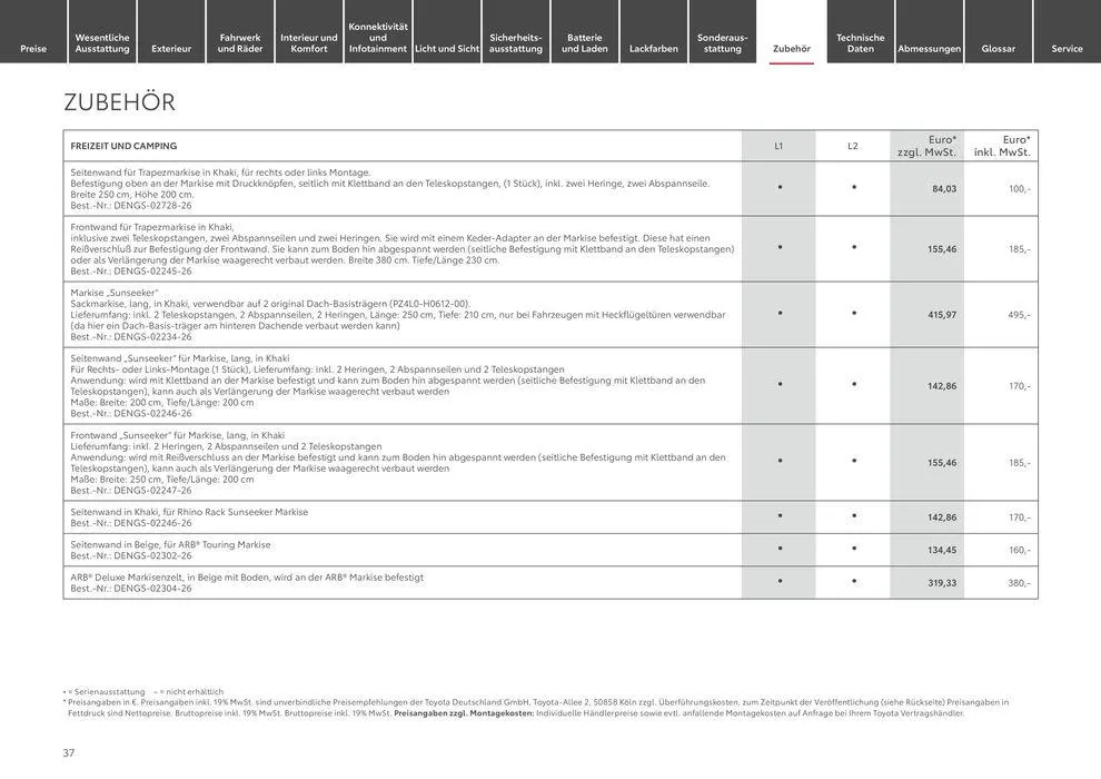 Angebote für Schnäppchenjäger von 1. Juli bis 1. Juli 2025 - Prospekt seite 37