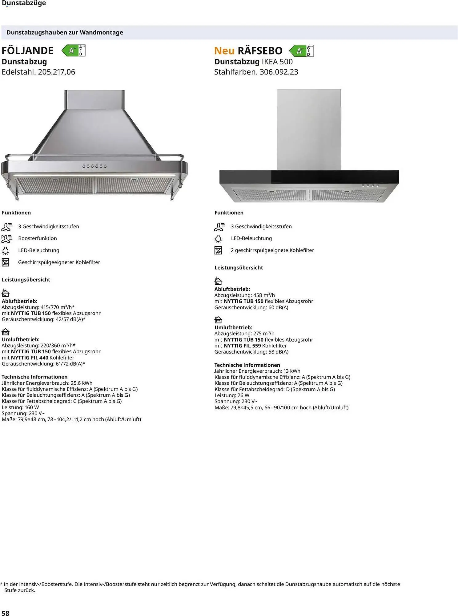 IKEA Prospekt von 10. April bis 31. Dezember 2026 - Prospekt seite 58