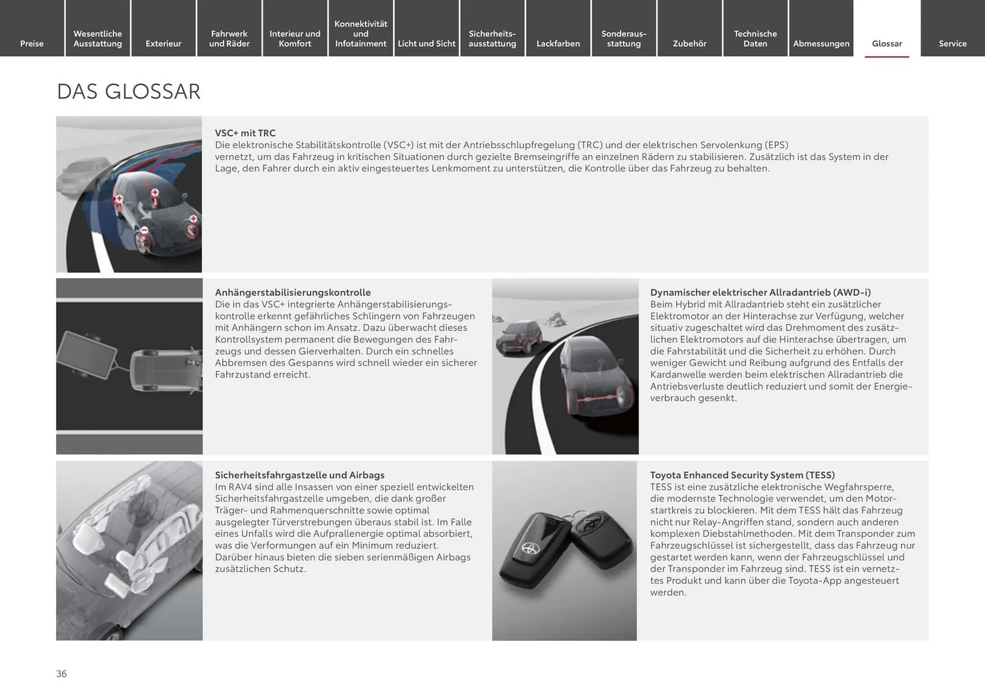 Toyota Prospekt von 1. Juli bis 1. Juli 2025 - Prospekt seite 36