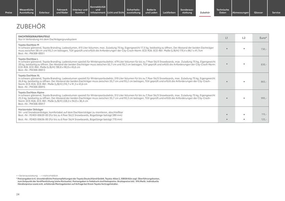 Top-Deals für alle Kunden von 15. Juni bis 15. Juni 2025 - Prospekt seite 24