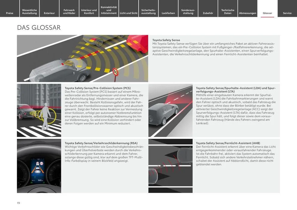 Toyota Mirai von 11. Mai bis 11. Mai 2025 - Prospekt seite 19