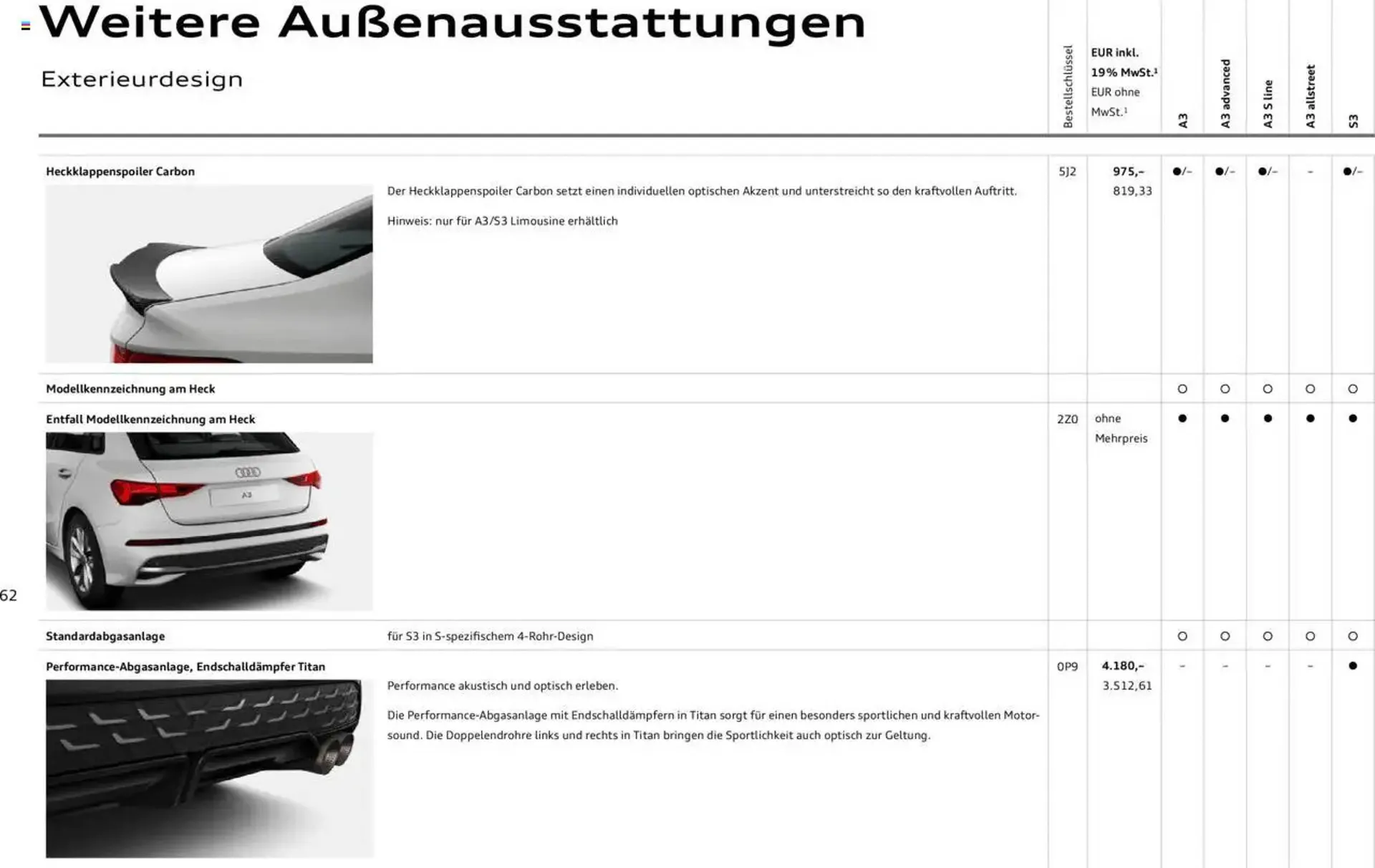 Audi Prospekt von 29. Januar bis 9. Januar 2026 - Prospekt seite 61
