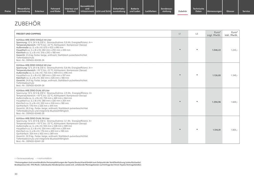 Toyota Proace/Proace Electric von 20. März bis 20. März 2025 - Prospekt seite 30