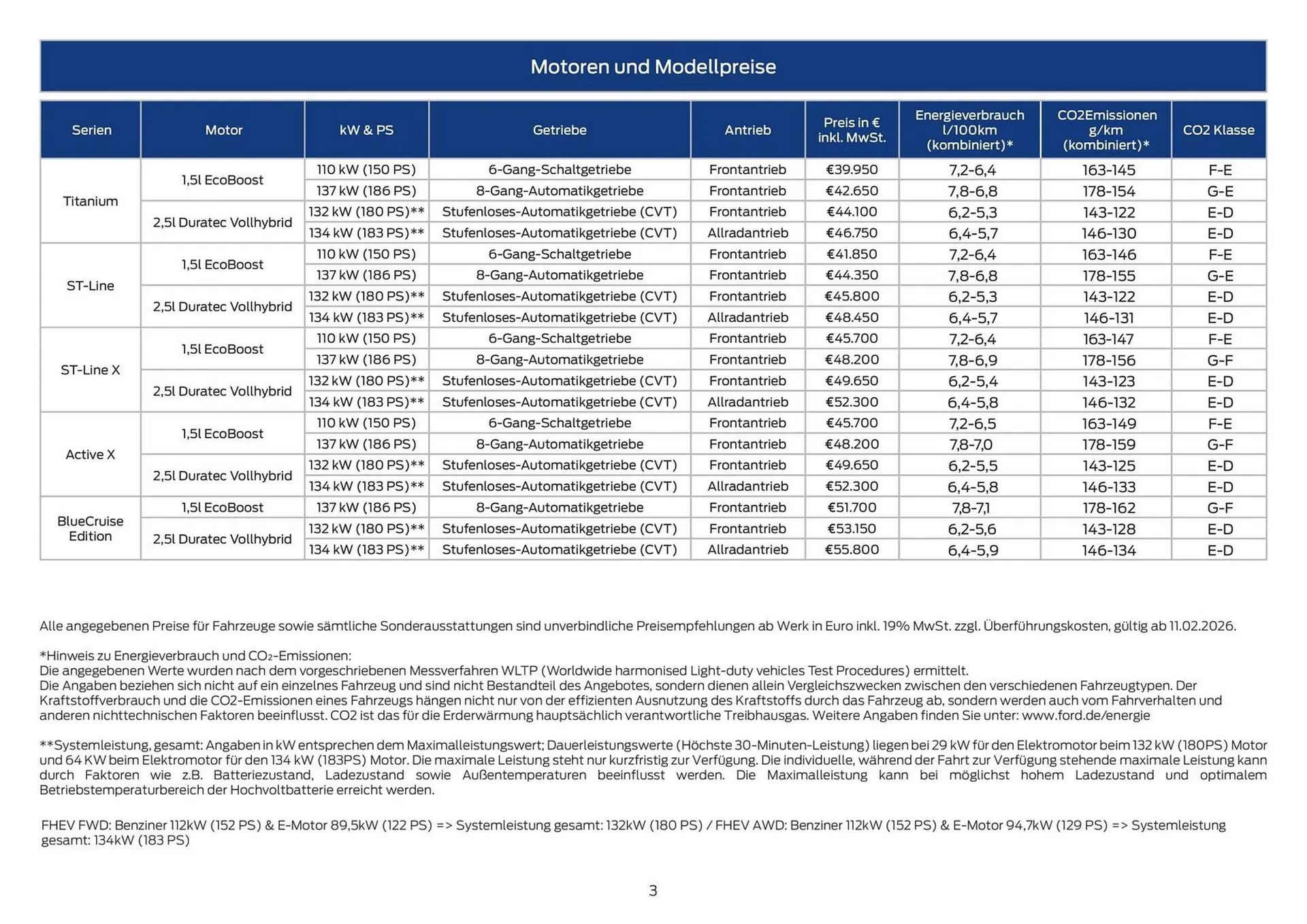 Ford Prospekt von 28. Februar bis 31. März 2026 - Prospekt seite 3