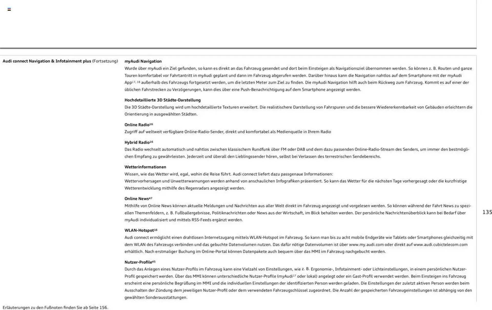 Audi Prospekt von 29. Januar bis 9. Januar 2026 - Prospekt seite 134