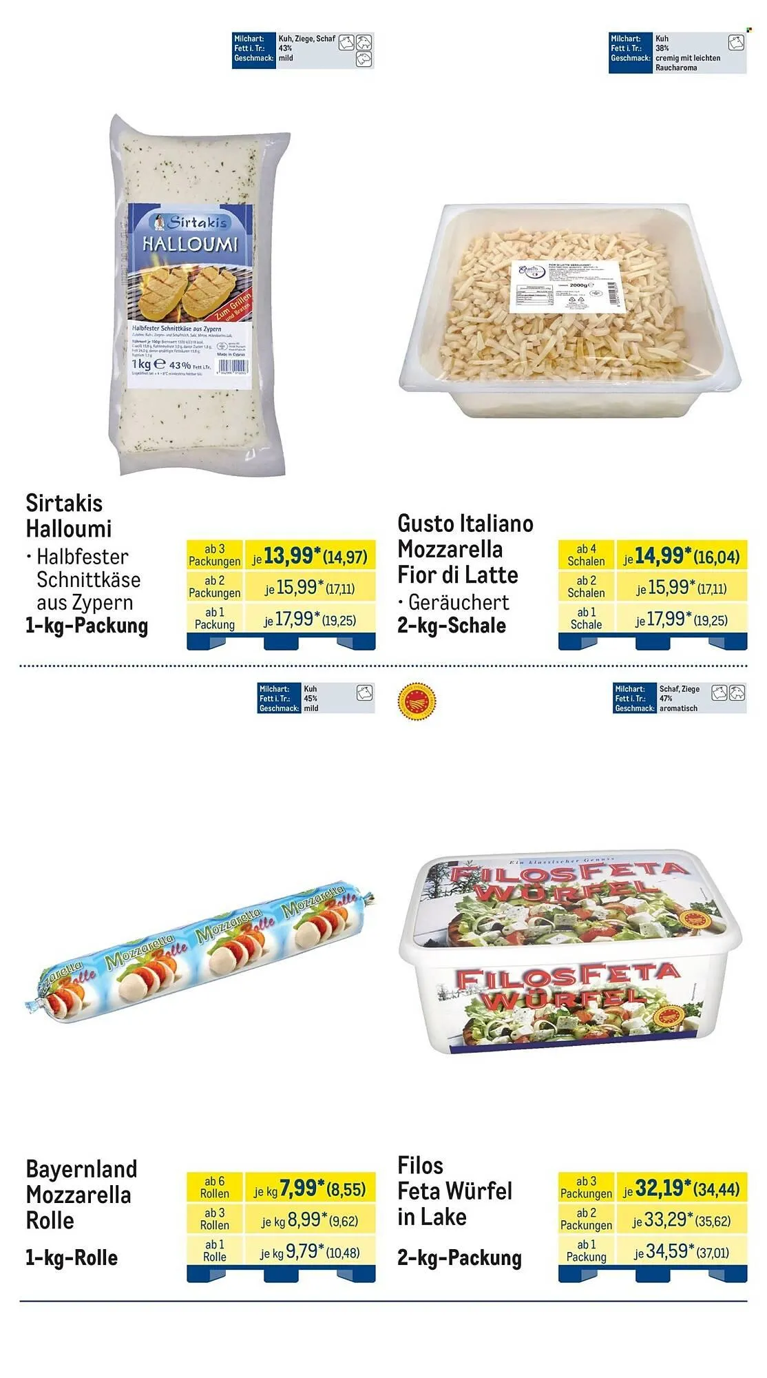 METRO Prospekt von 1. April bis 30. April 2026 - Prospekt seite 8