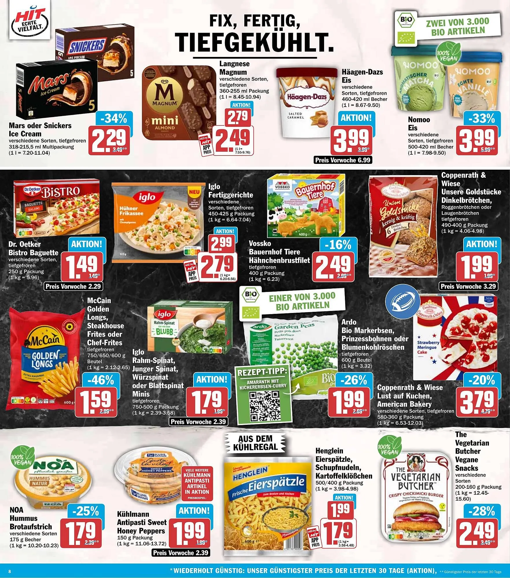 HIT Prospekt von 2. Februar bis 7. Februar 2026 - Prospekt seite 8