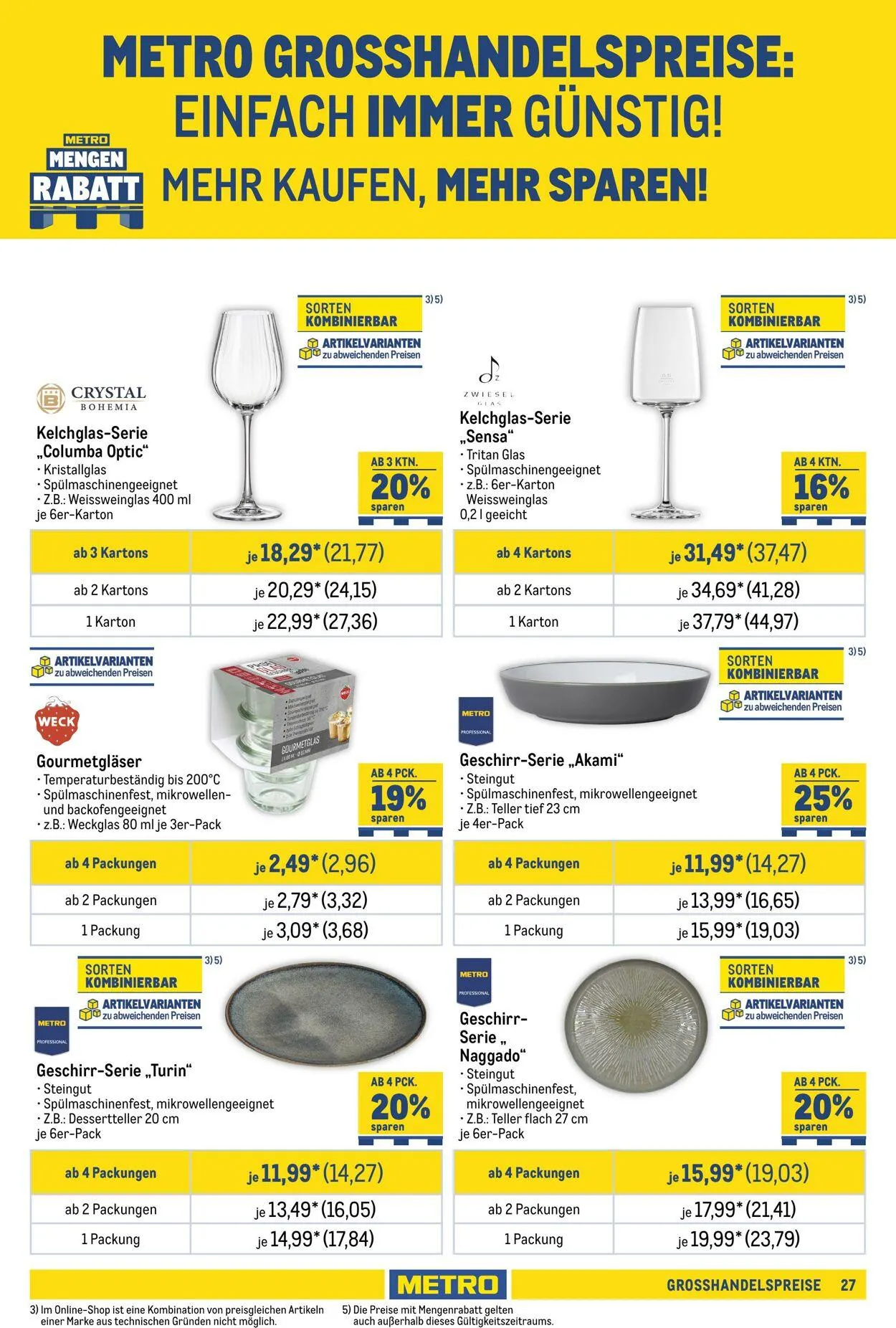 Metro Aktueller Prospekt von 27. August bis 10. September 2025 - Prospekt seite 27