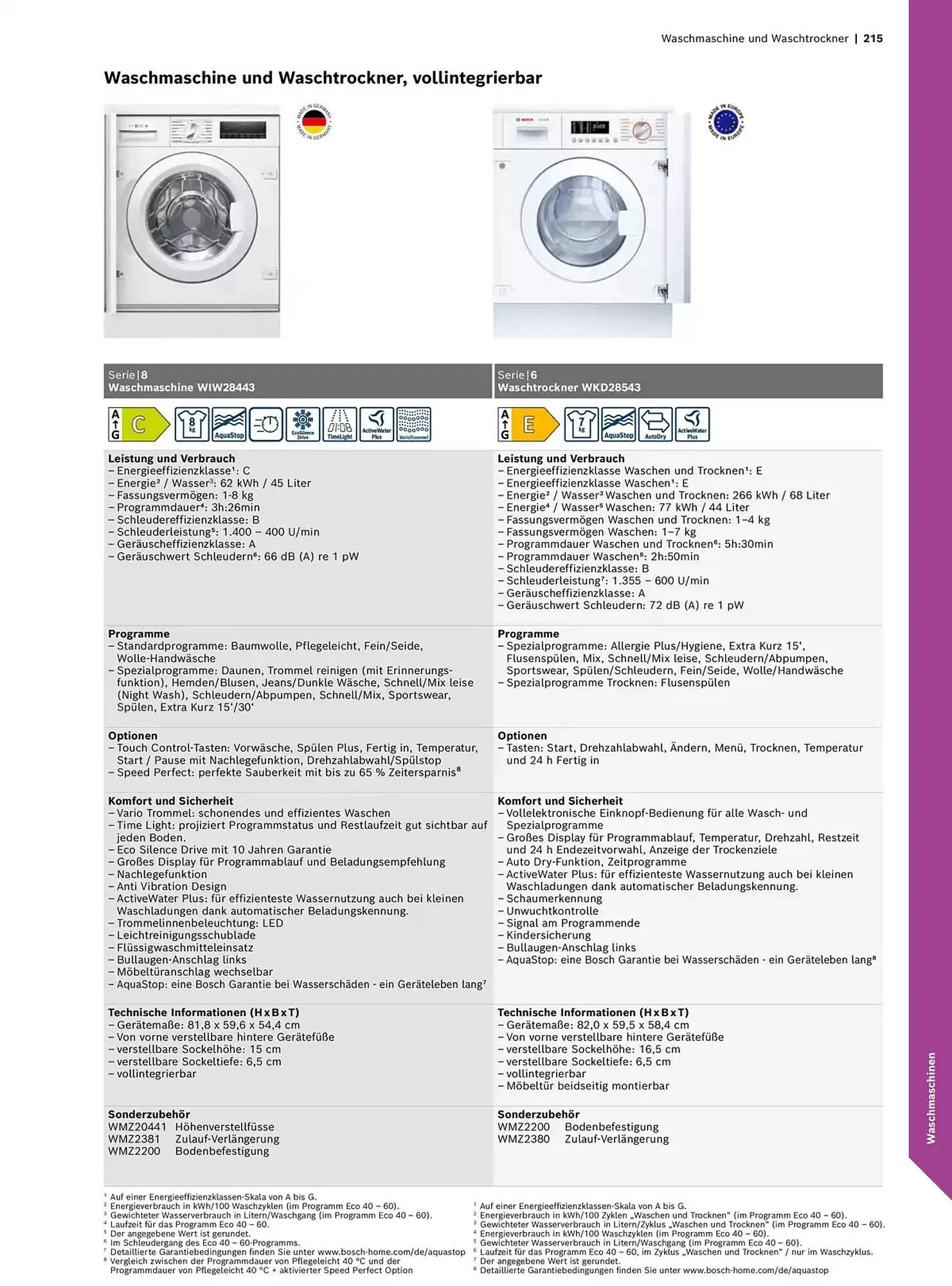 Bosch Prospekt von 29. Oktober bis 31. Dezember 2025 - Prospekt seite 215