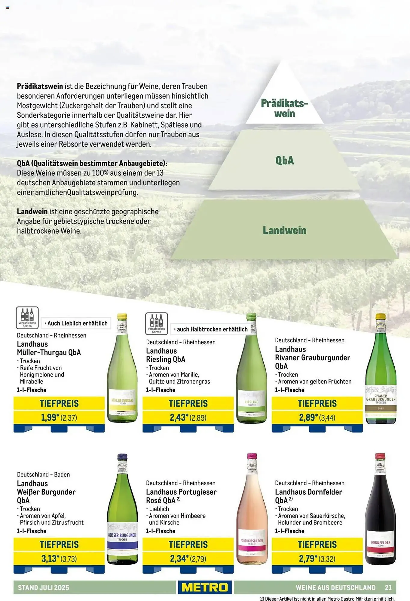 METRO Prospekt von 1. Juli bis 31. Juli 2025 - Prospekt seite 21