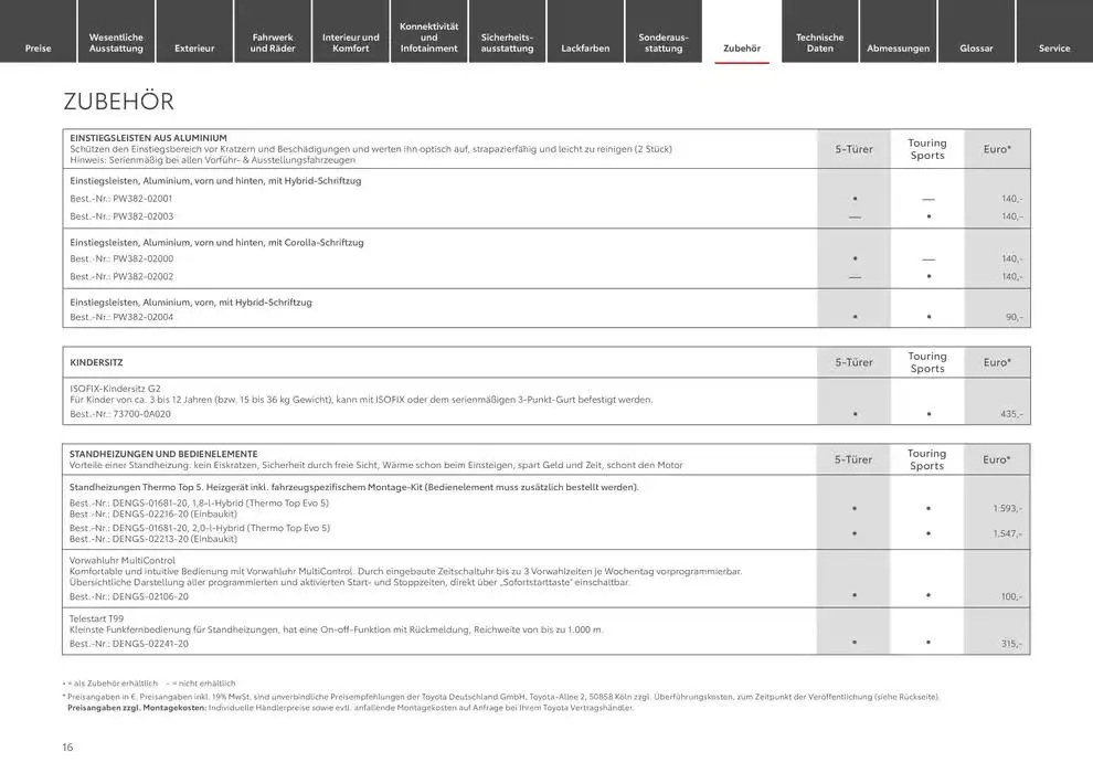 Tolles Angebot für Schnäppchenjäger von 24. Januar bis 24. Januar 2026 - Prospekt seite 16