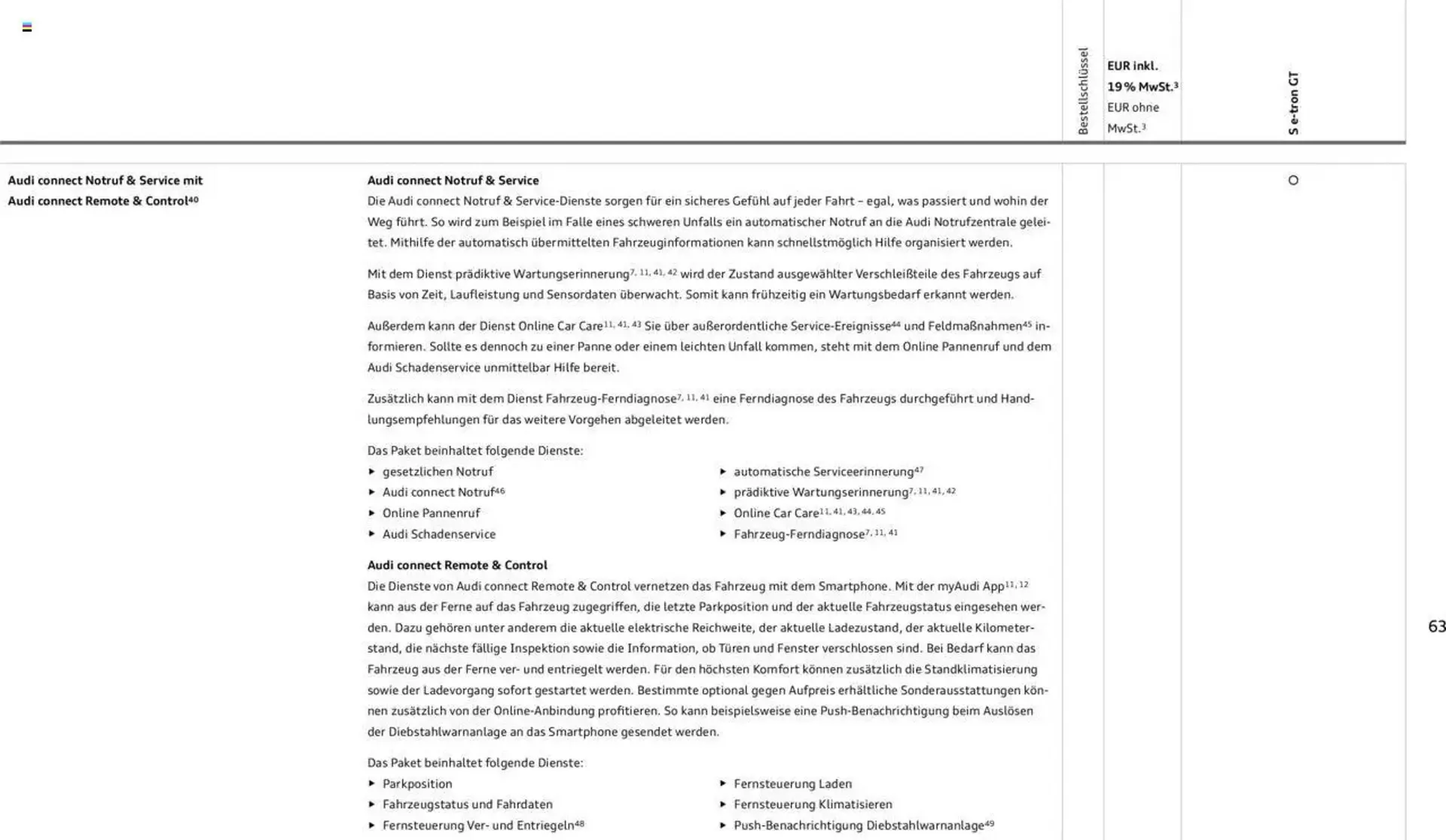 Audi Prospekt von 29. Januar bis 31. Dezember 2025 - Prospekt seite 63