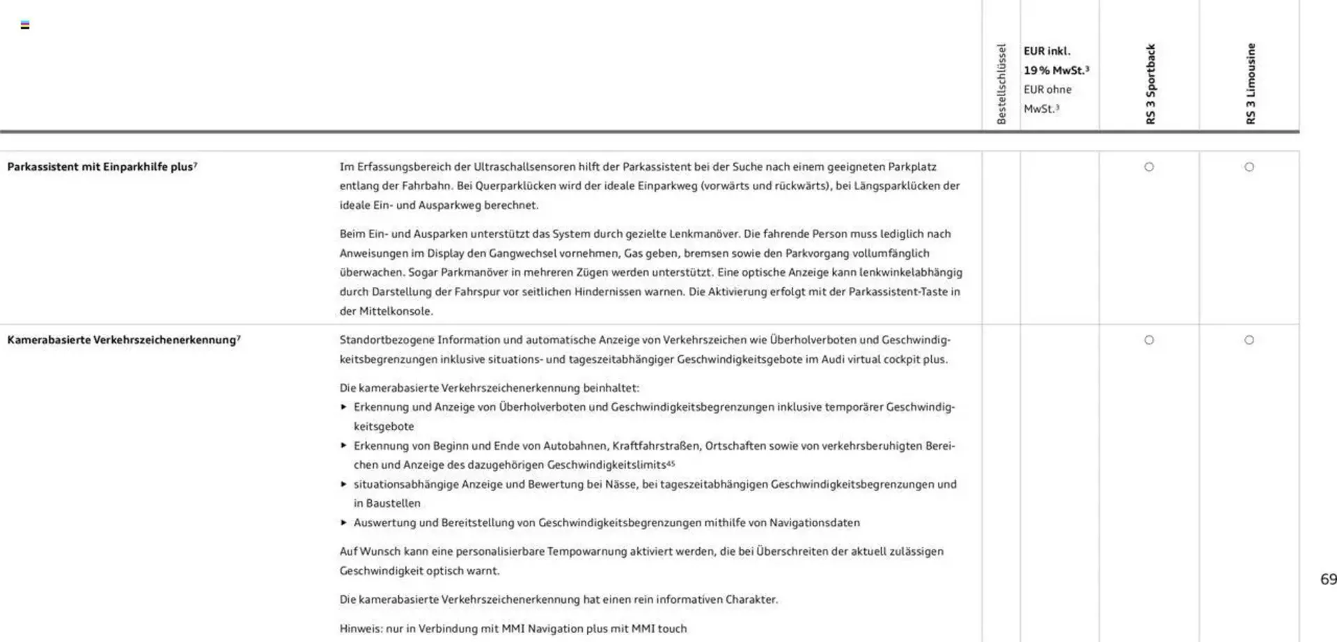 Audi Prospekt von 29. Januar bis 9. Januar 2026 - Prospekt seite 69