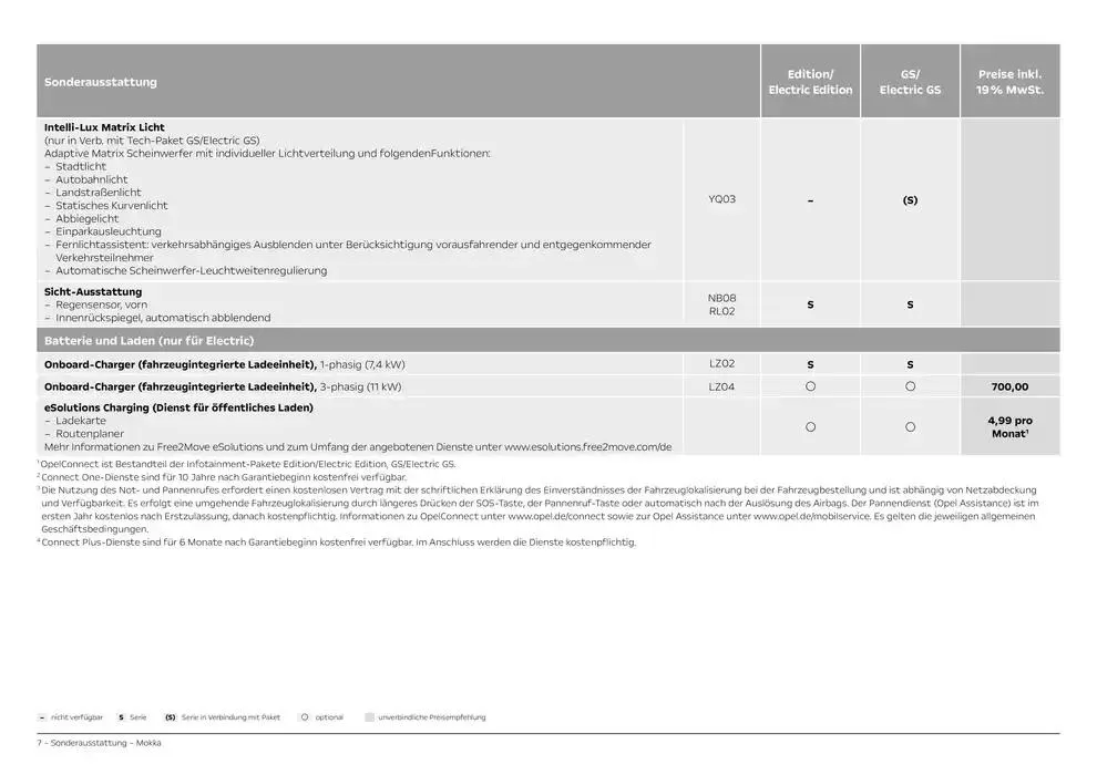 Opel Mokka von 12. November bis 12. November 2025 - Prospekt seite 7