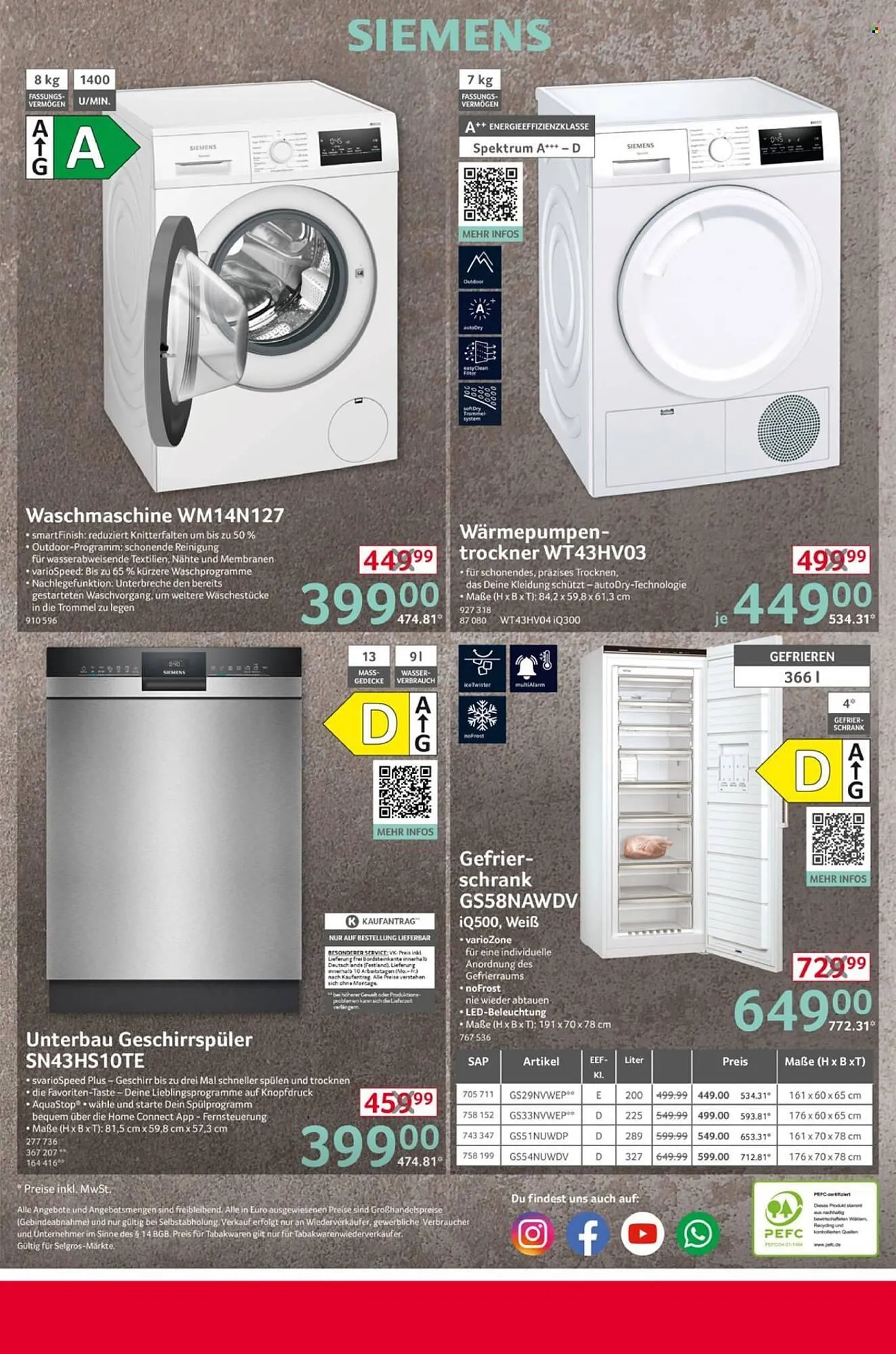 Selgros Prospekt von 28. August bis 3. September 2025 - Prospekt seite 12
