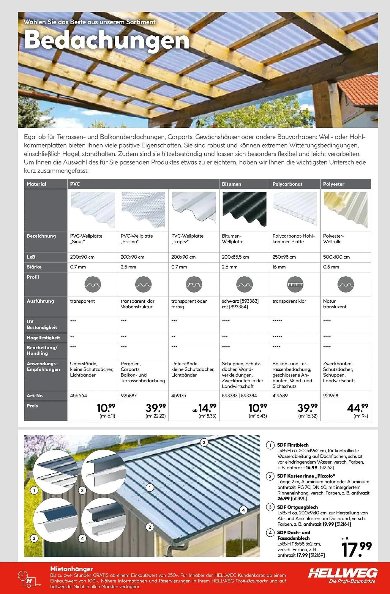 Hellweg Prospekt von 5. Mai bis 13. Mai 2025 - Prospekt seite 13