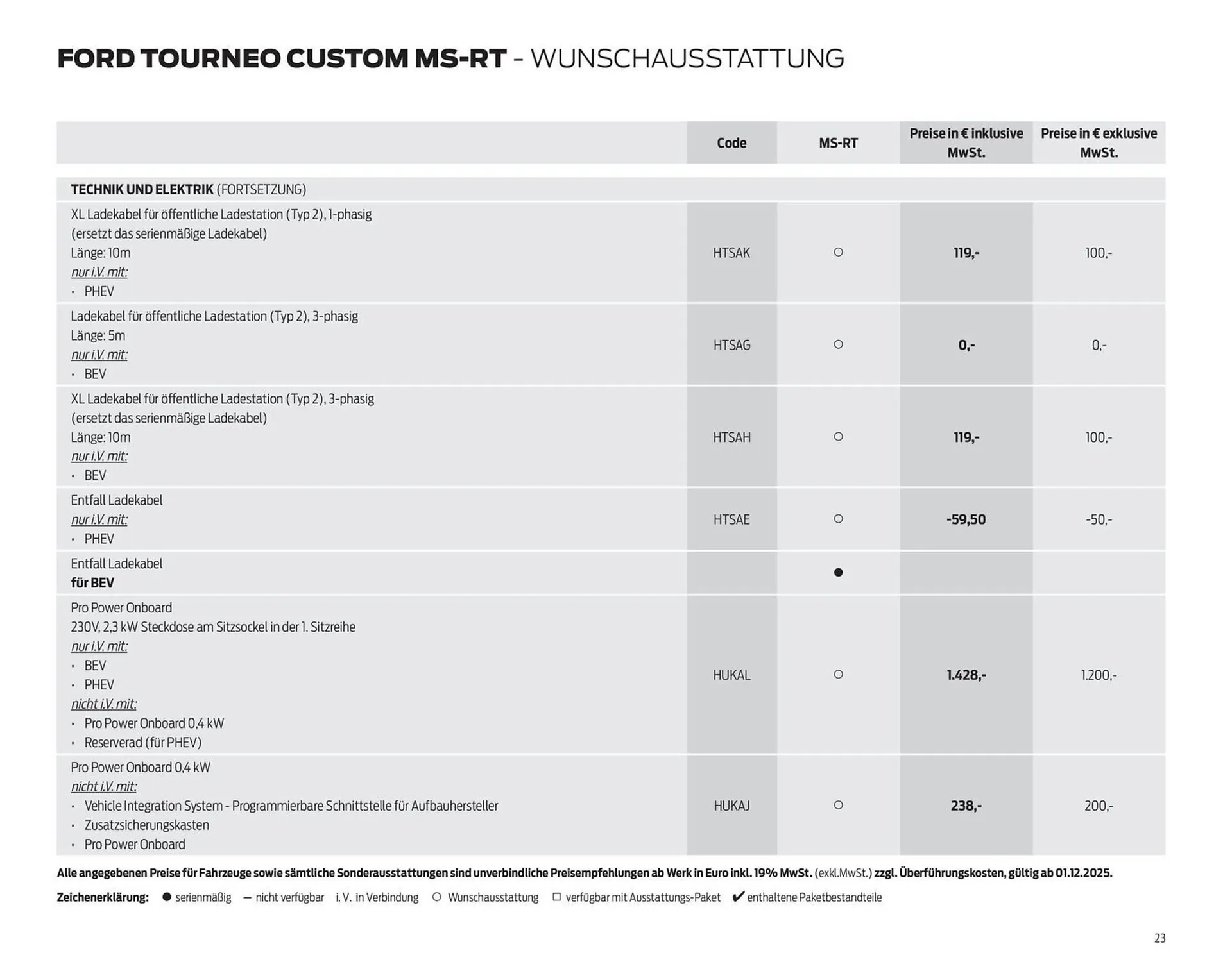 Ford Prospekt von 10. Dezember bis 31. Dezember 2025 - Prospekt seite 23
