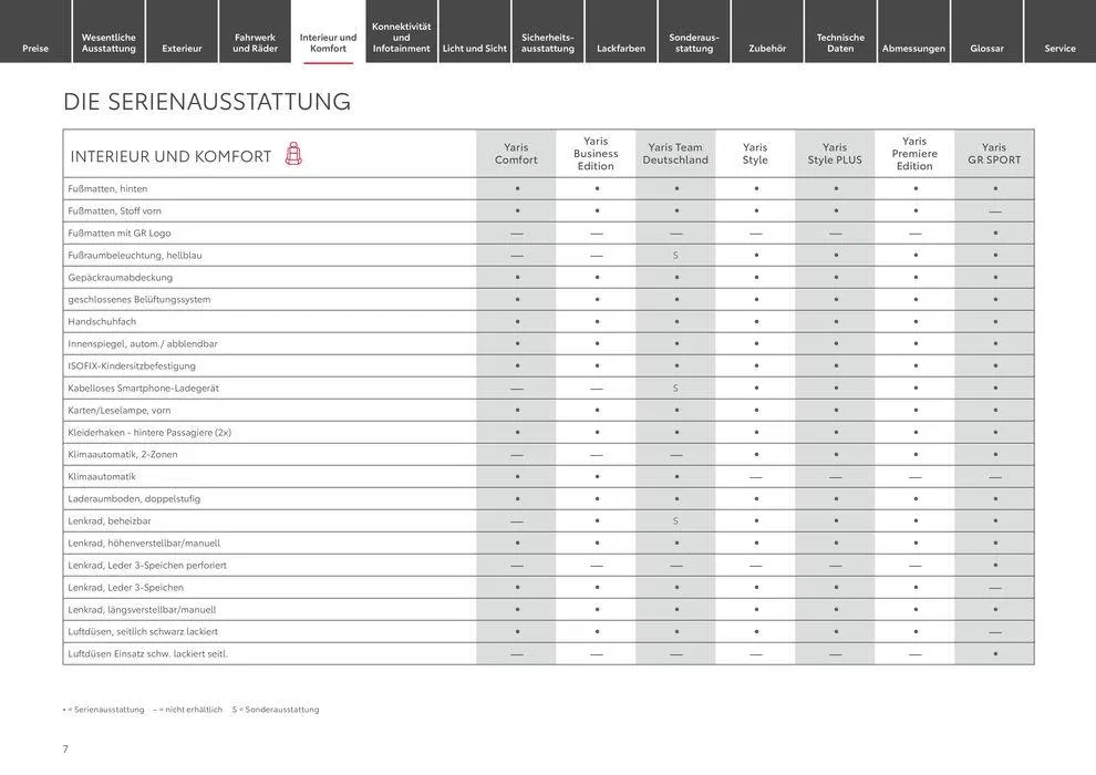 Exklusive Deals für unsere Kunden von 4. Juni bis 4. Juni 2025 - Prospekt seite 7
