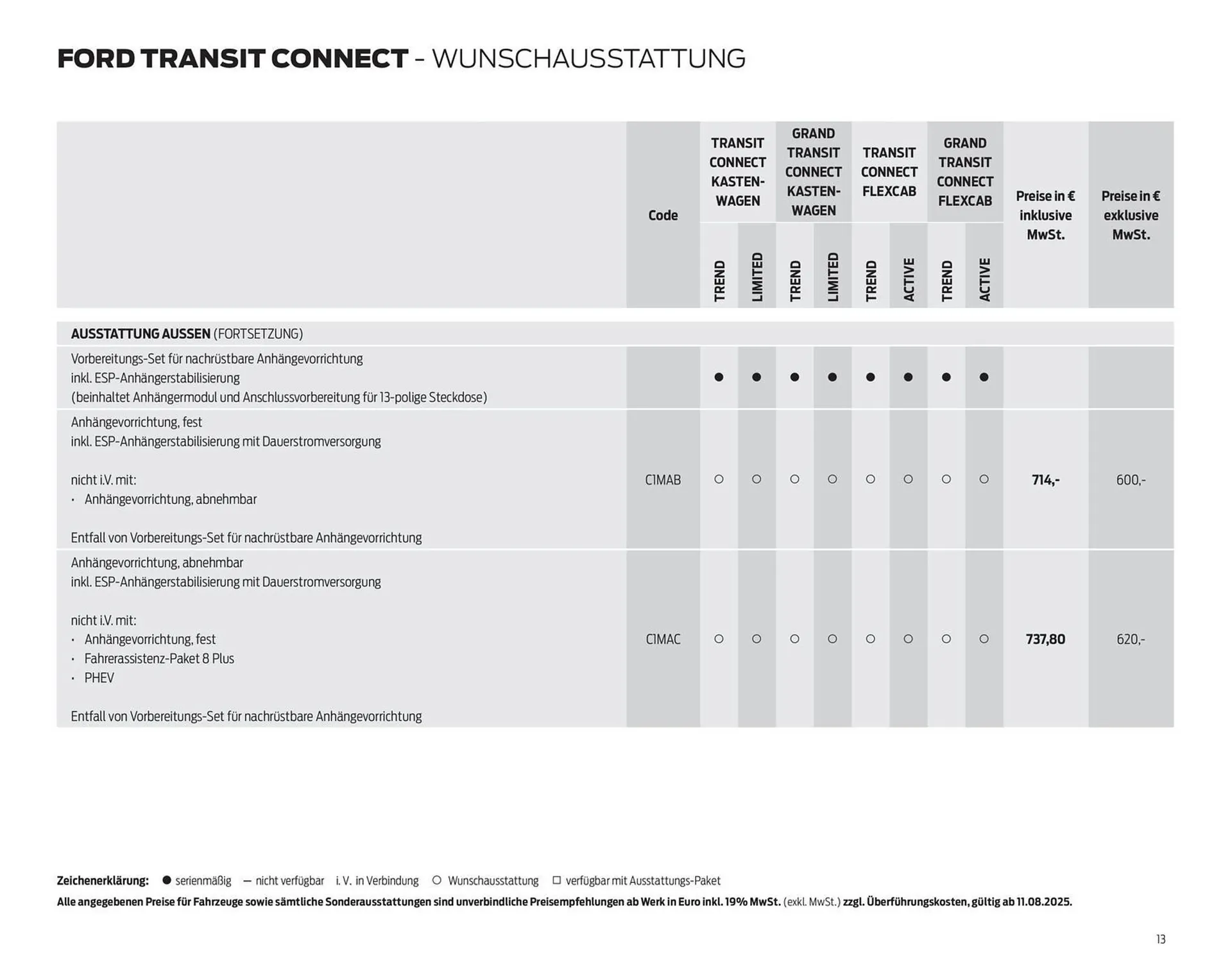 Ford Prospekt von 15. Oktober bis 29. Oktober 2025 - Prospekt seite 13