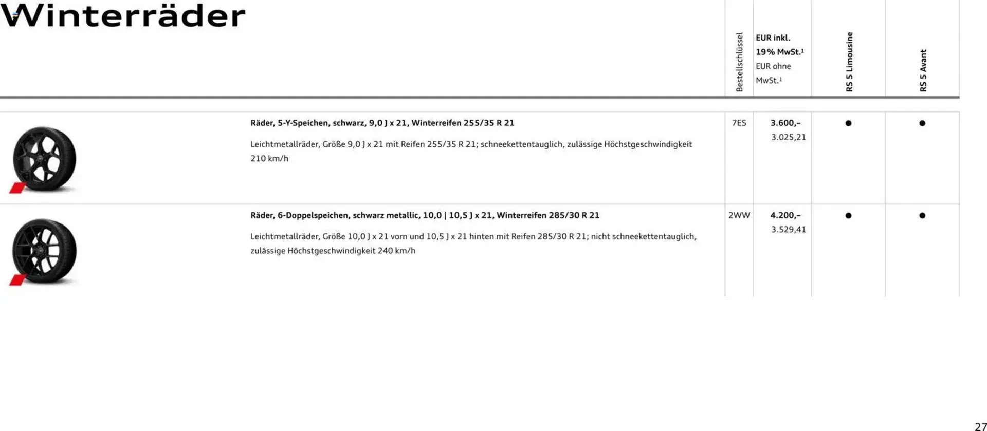 Audi Prospekt von 1. April bis 1. April 2027 - Prospekt seite 27