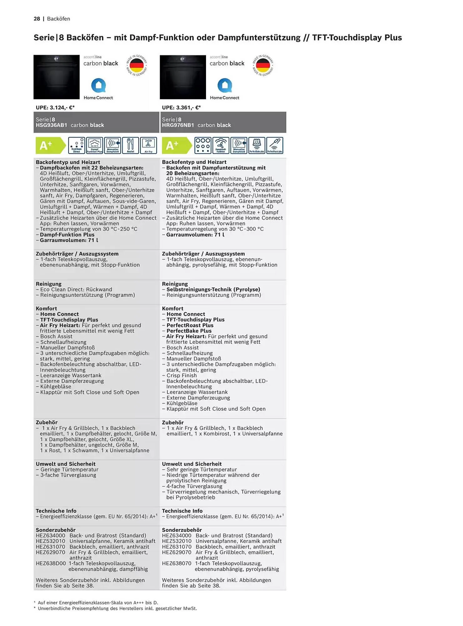Bosch Prospekt von 29. Oktober bis 31. Dezember 2025 - Prospekt seite 28