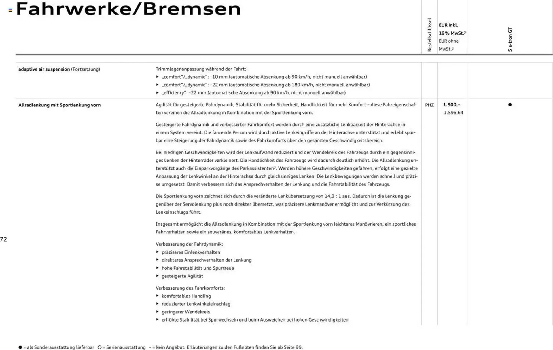 Audi Prospekt von 29. Januar bis 31. Dezember 2025 - Prospekt seite 72