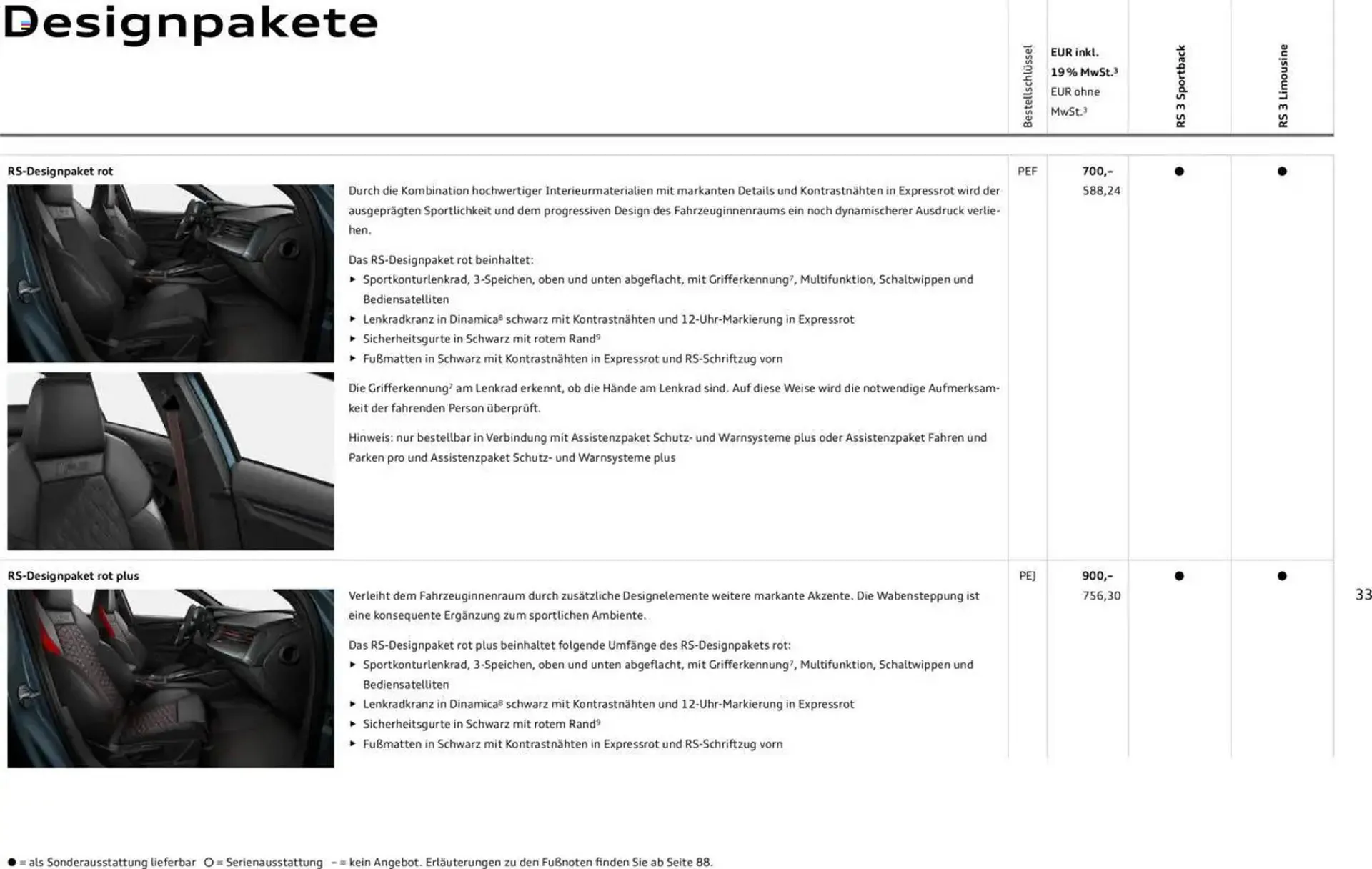Audi Prospekt von 29. Januar bis 9. Januar 2026 - Prospekt seite 33
