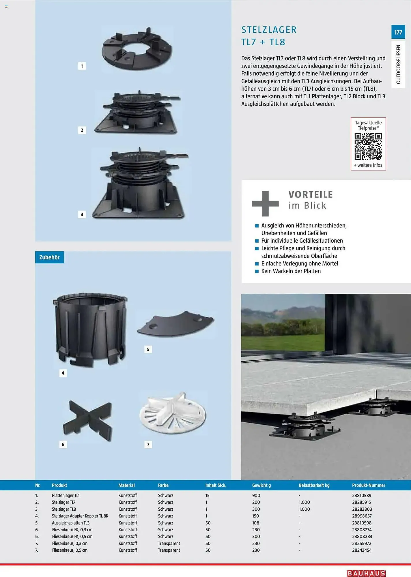 Bauhaus Prospekt von 2. März bis 30. Juni 2026 - Prospekt seite 177