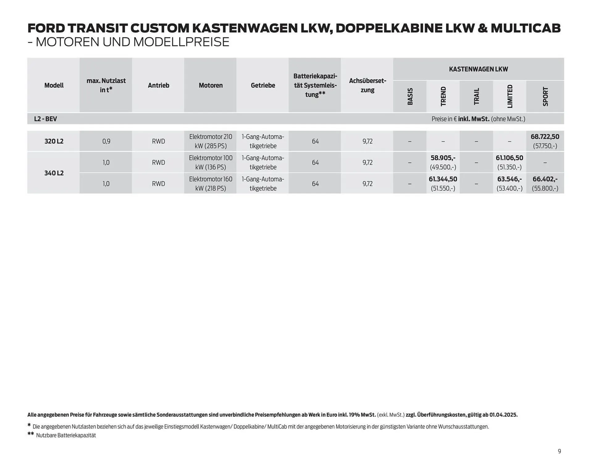 Ford Prospekt von 25. März bis 8. April 2026 - Prospekt seite 9