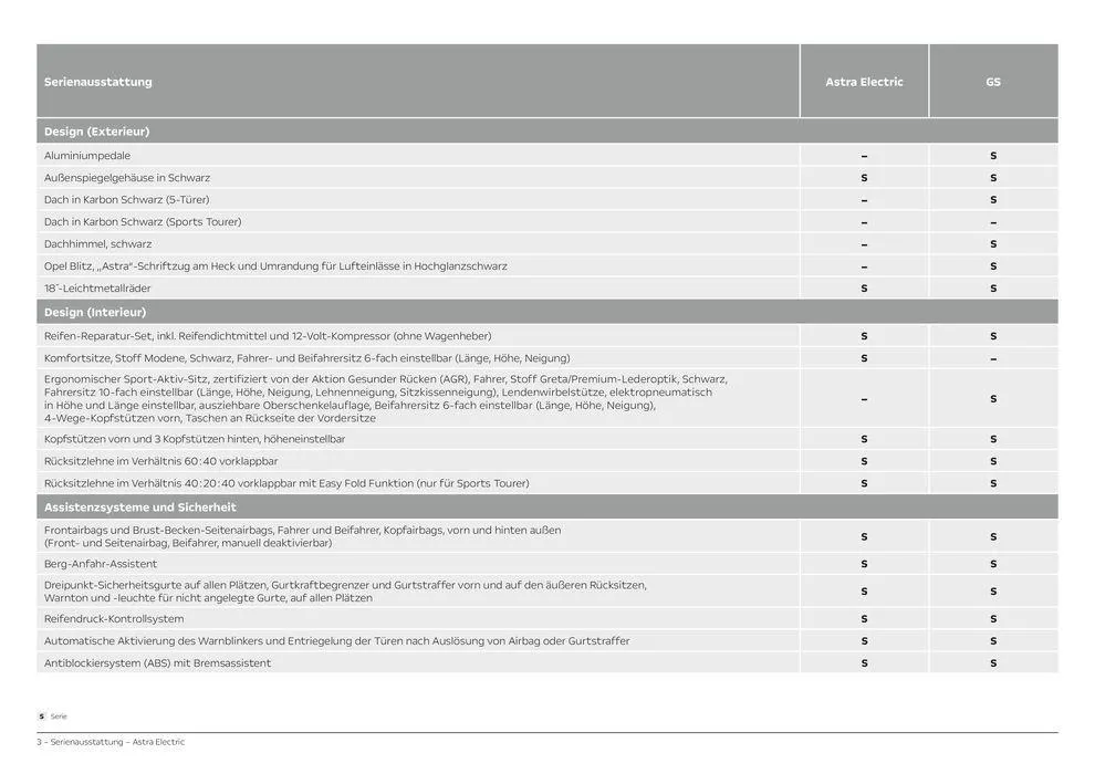 Opel Astra Electric von 13. Juli bis 13. Juli 2025 - Prospekt seite 3