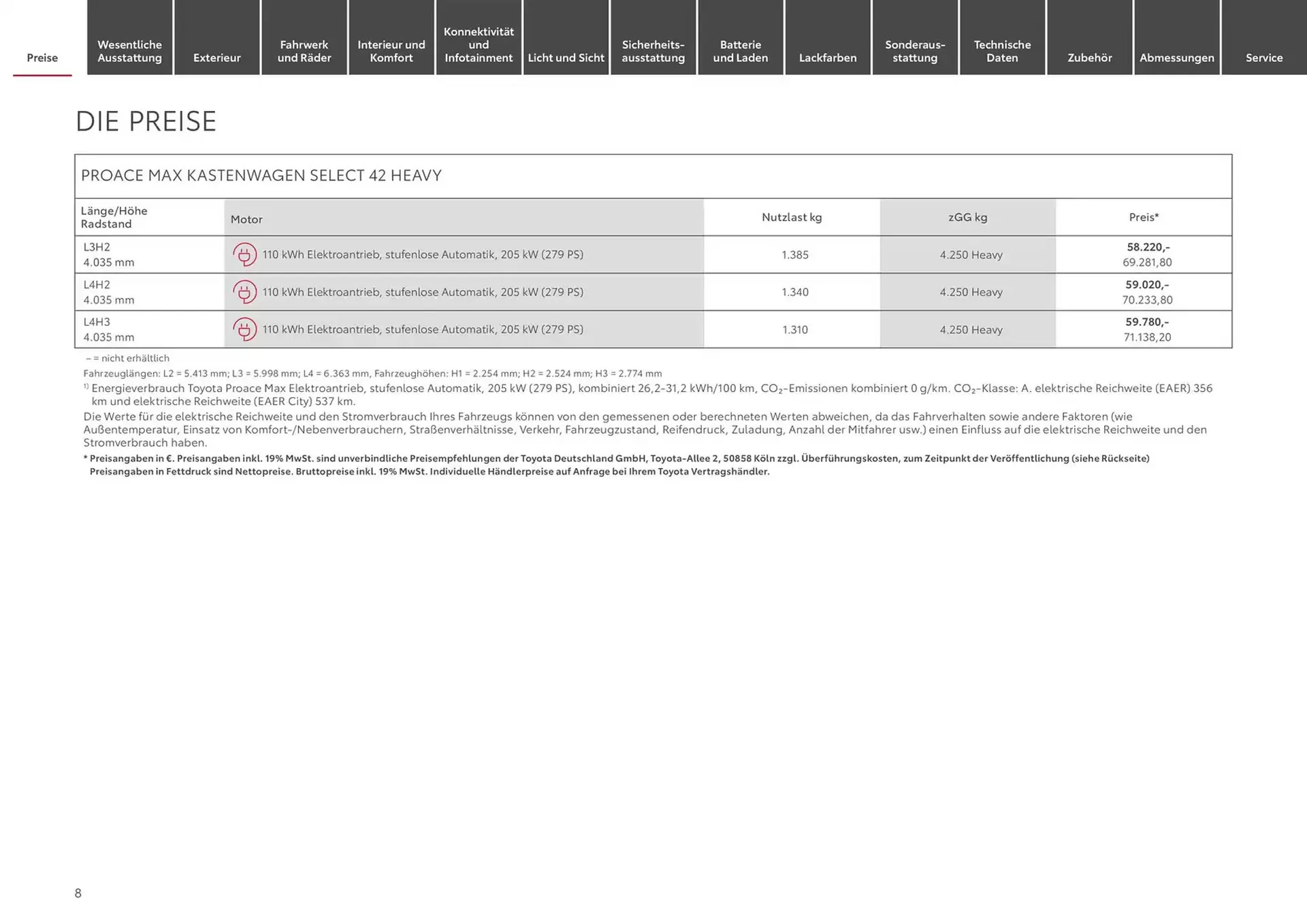 Toyota Prospekt von 3. Dezember bis 3. Dezember 2025 - Prospekt seite 8