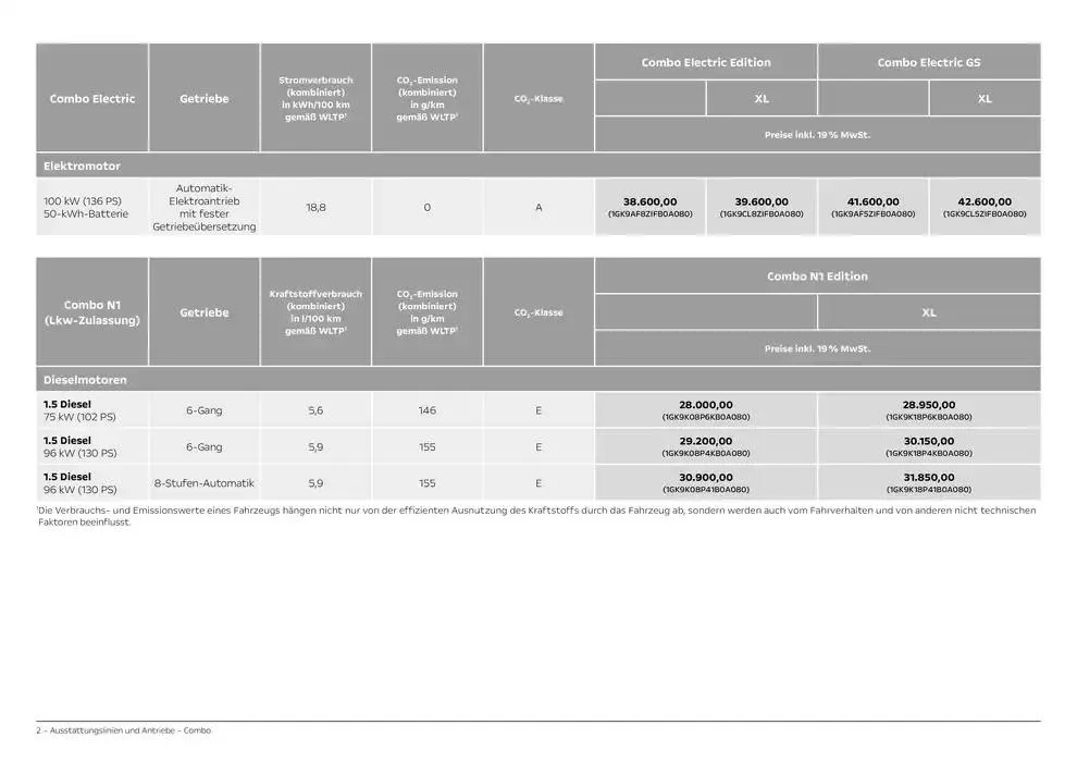 Opel Combo N1Combo Electric von 19. Dezember bis 19. Dezember 2025 - Prospekt seite 2
