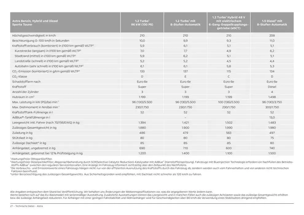 Opel Astra Electric von 19. Dezember bis 19. Dezember 2025 - Prospekt seite 27