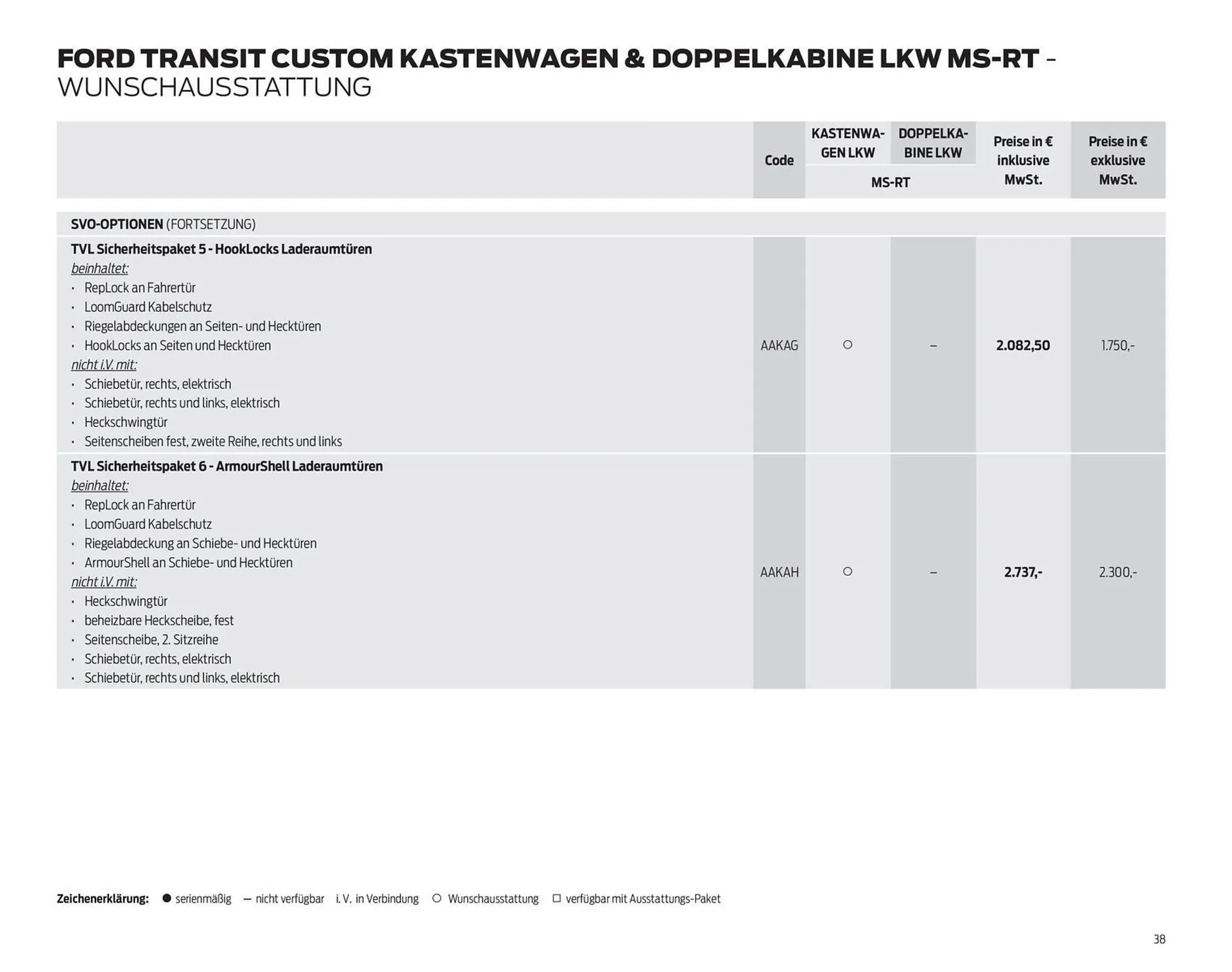 Ford Prospekt von 7. Oktober bis 31. Oktober 2025 - Prospekt seite 38