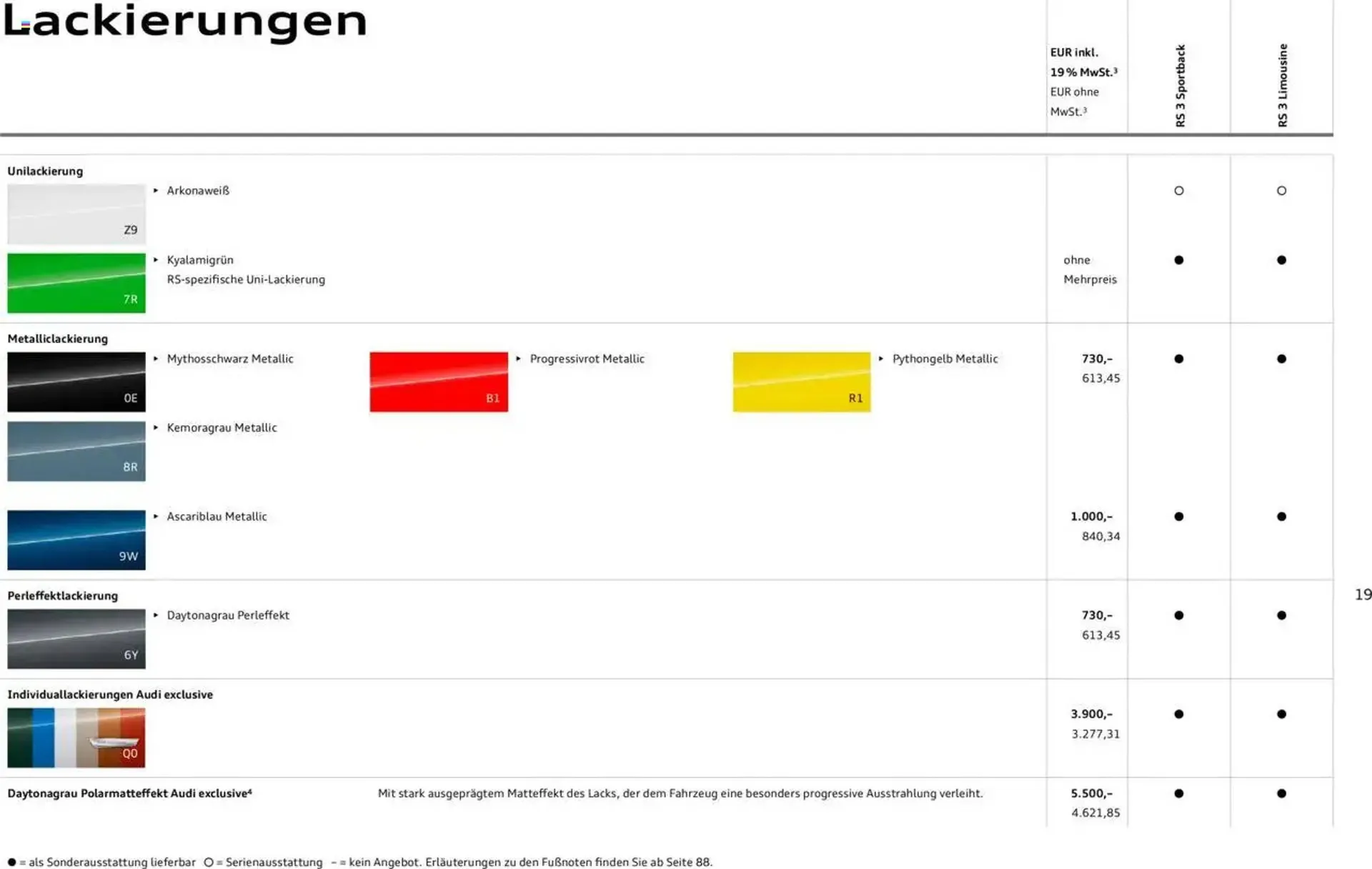 Audi Prospekt von 29. Januar bis 9. Januar 2026 - Prospekt seite 19