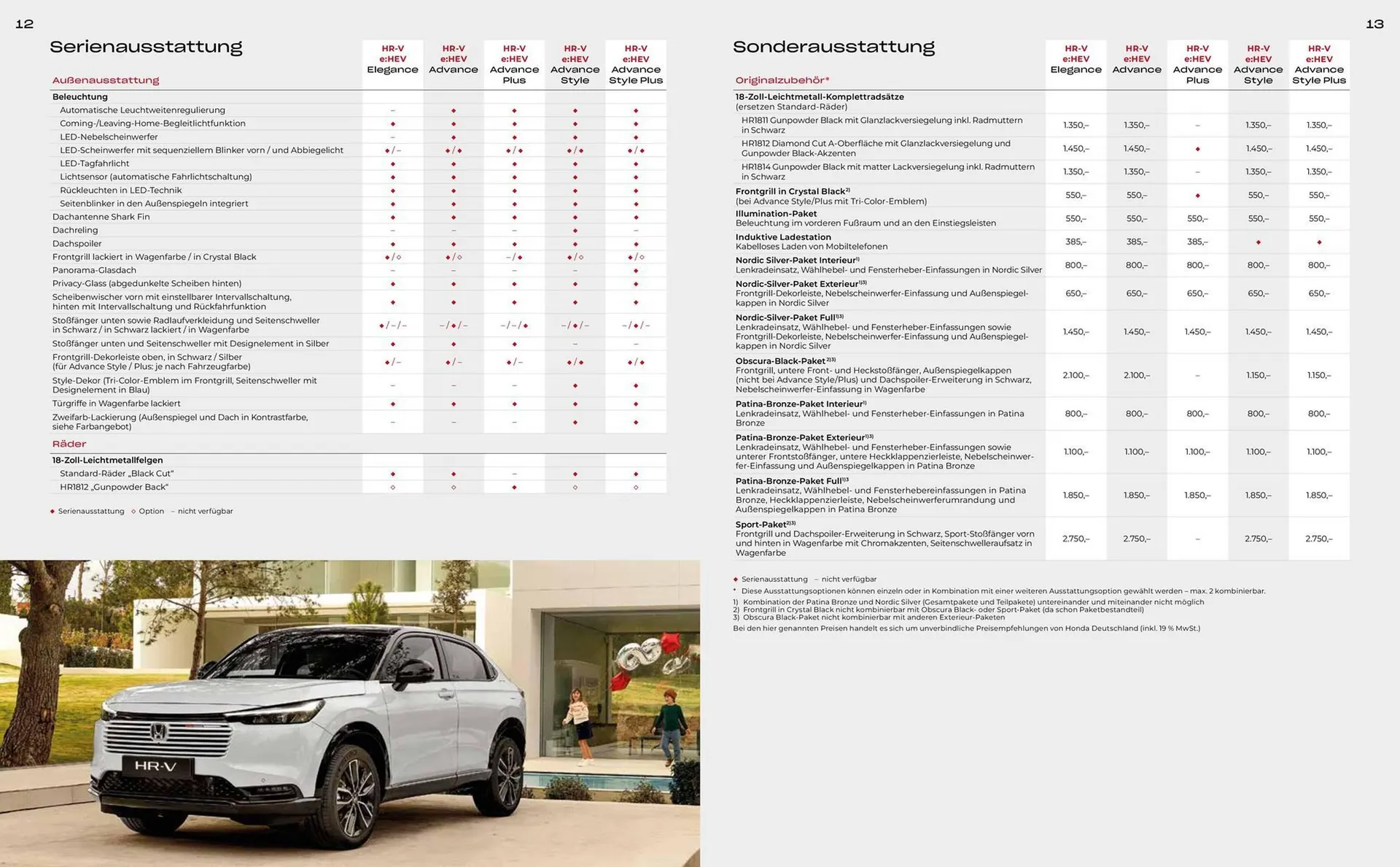 Honda Prospekt von 27. Februar bis 28. März 2025 - Prospekt seite 7