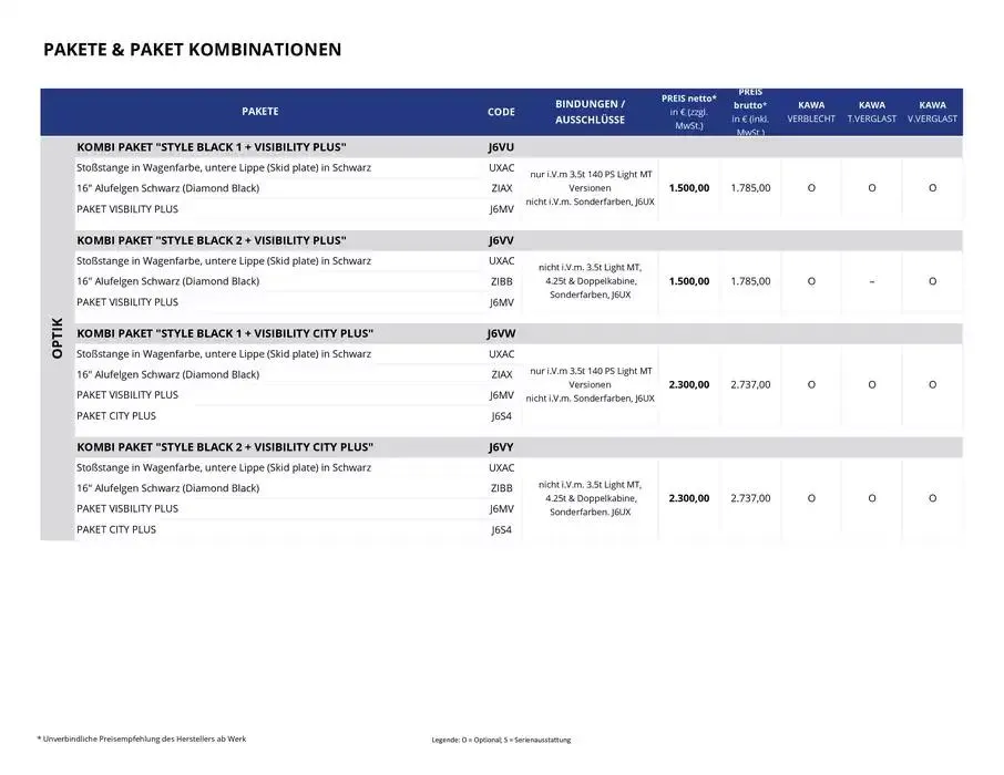 Opel Neuer Movano von 3. Januar bis 3. Januar 2026 - Prospekt seite 15